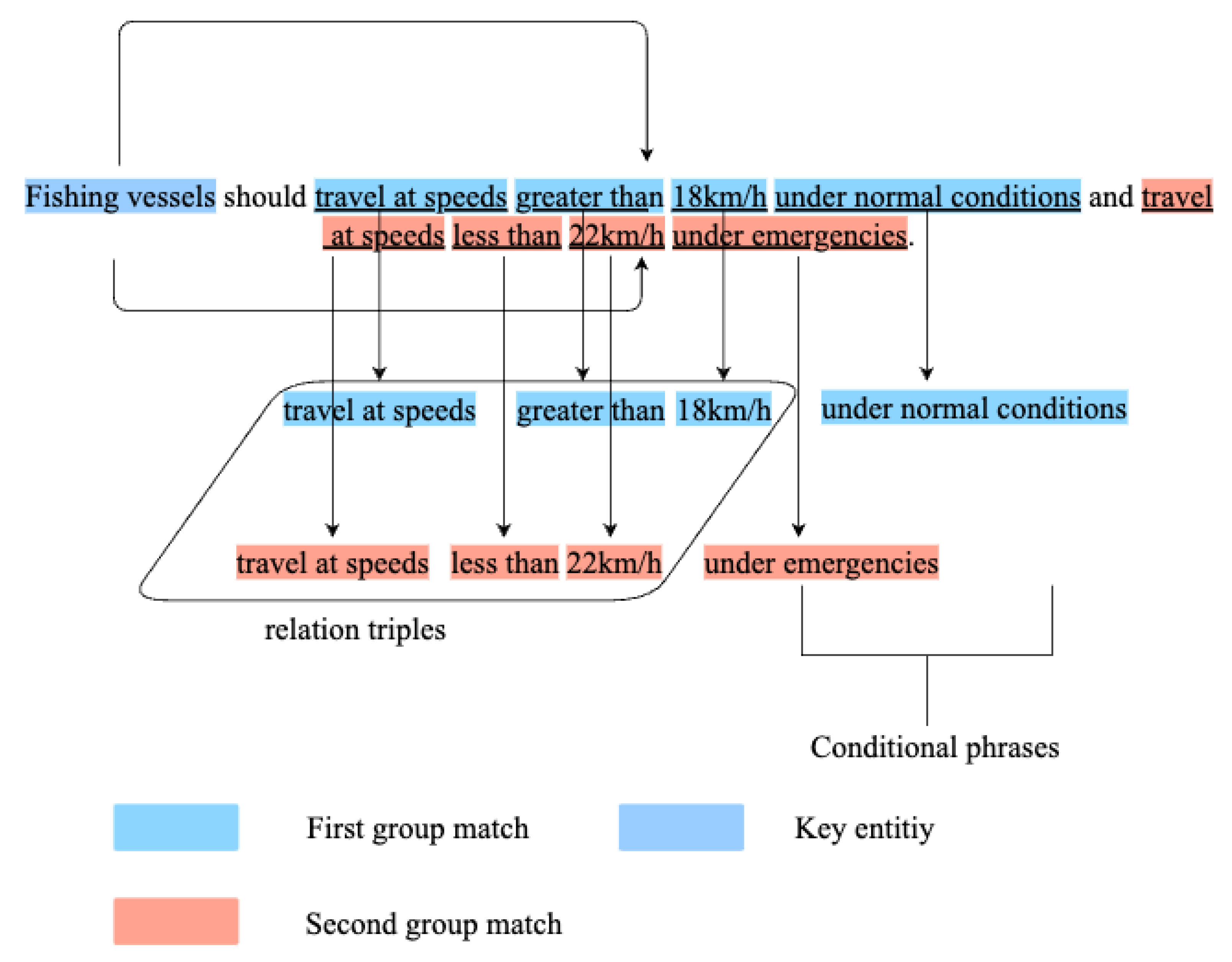 Applsci 13 04954 g001 Applsci 13 04954 g001