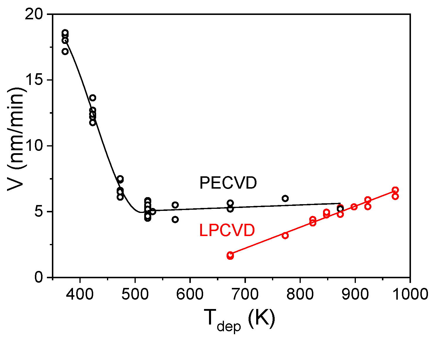 Applsci 13 04959 g001