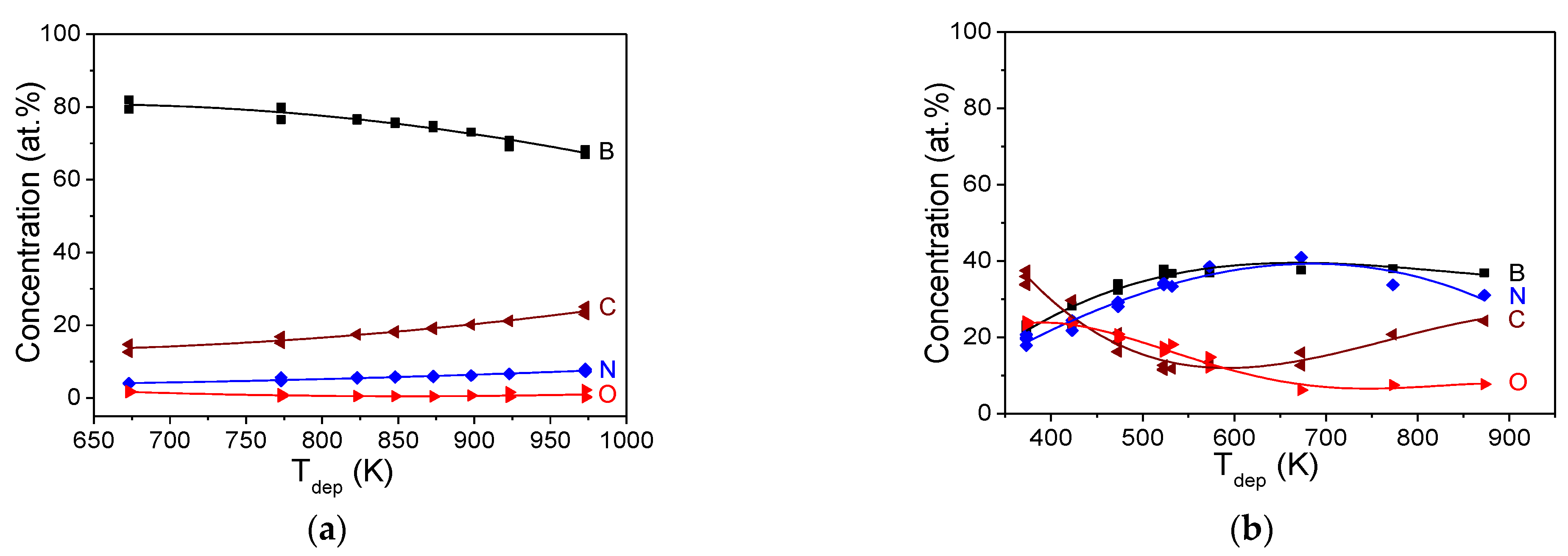 Applsci 13 04959 g005