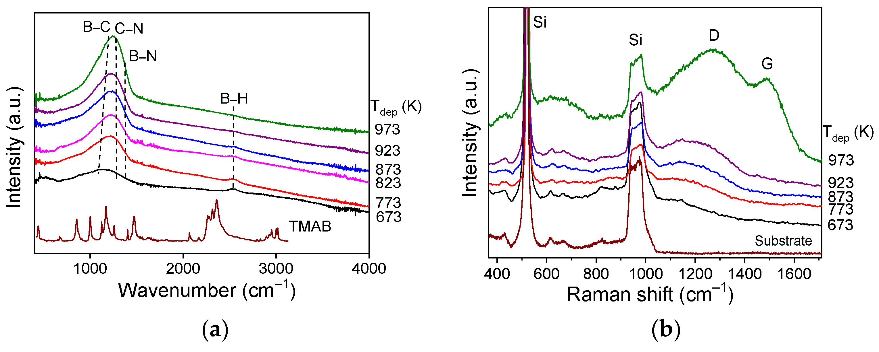 Applsci 13 04959 g006
