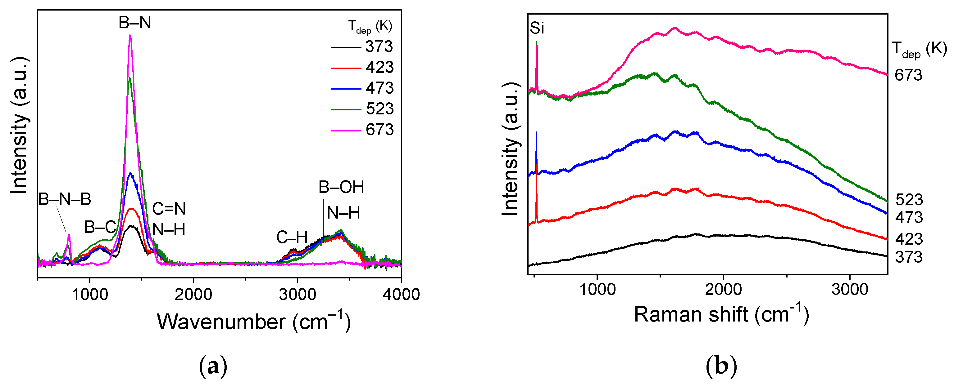 Applsci 13 04959 g007