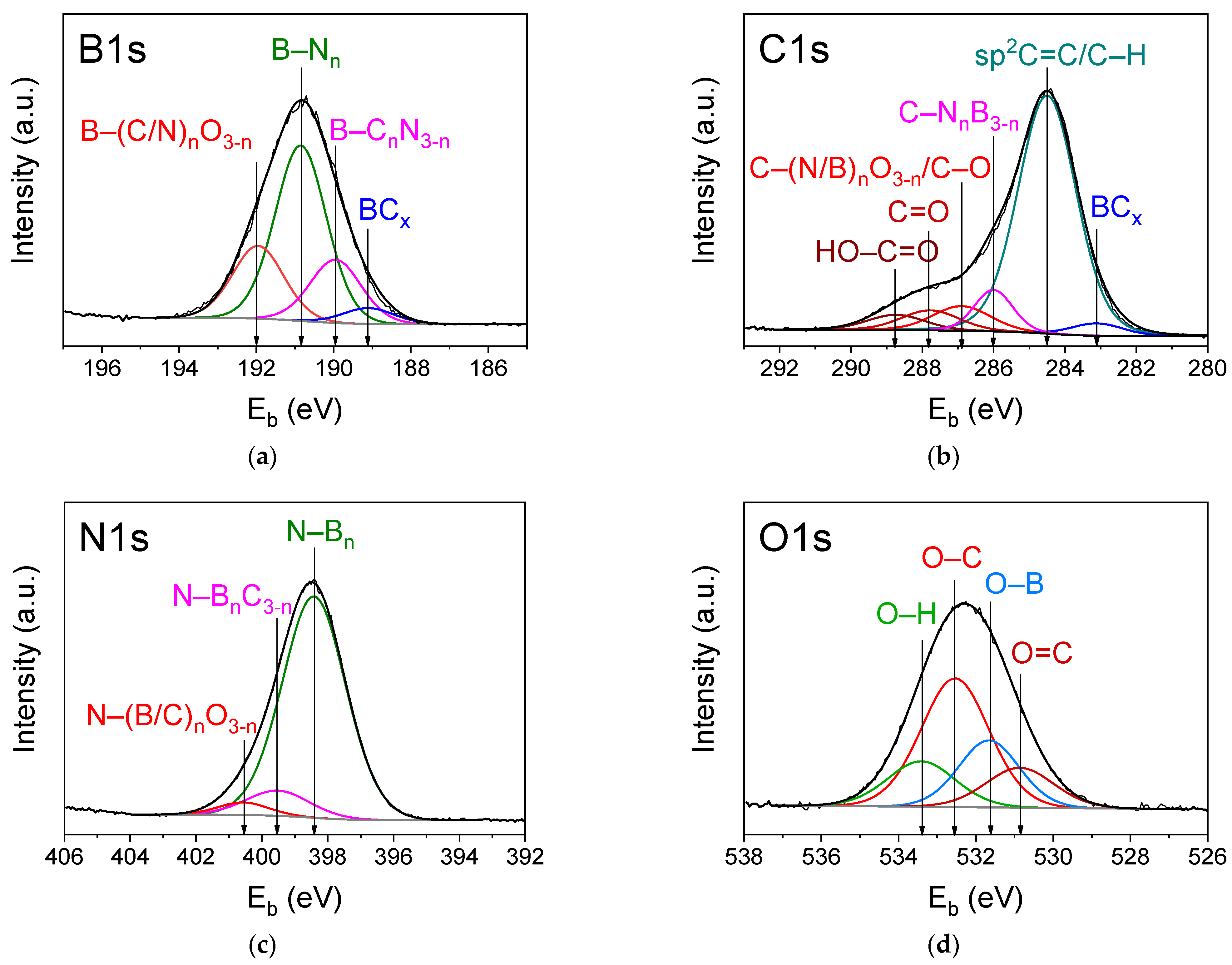 Applsci 13 04959 g009