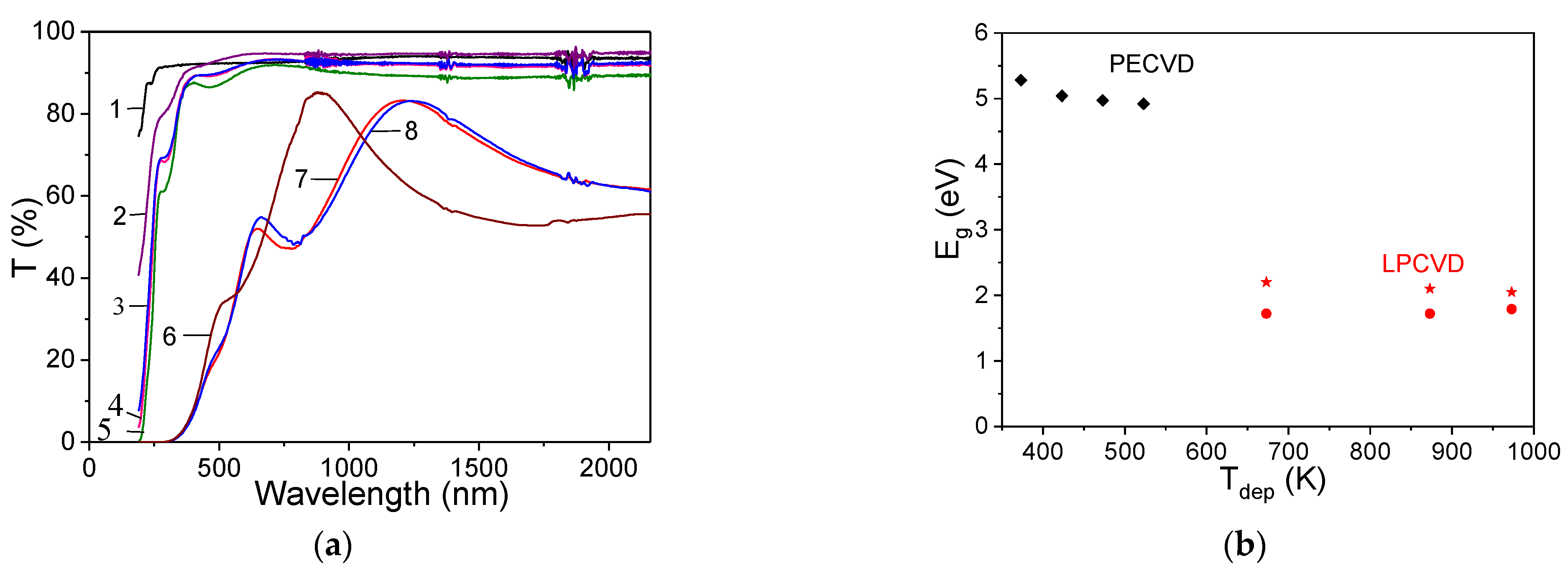 Applsci 13 04959 g011