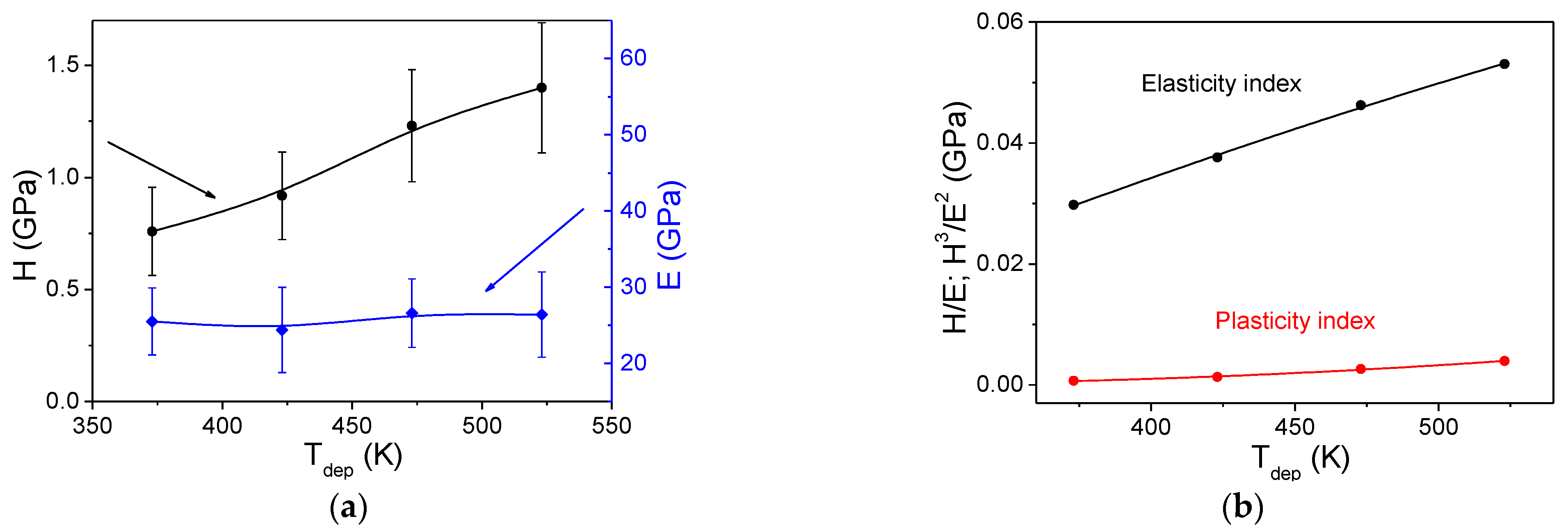 Applsci 13 04959 g014