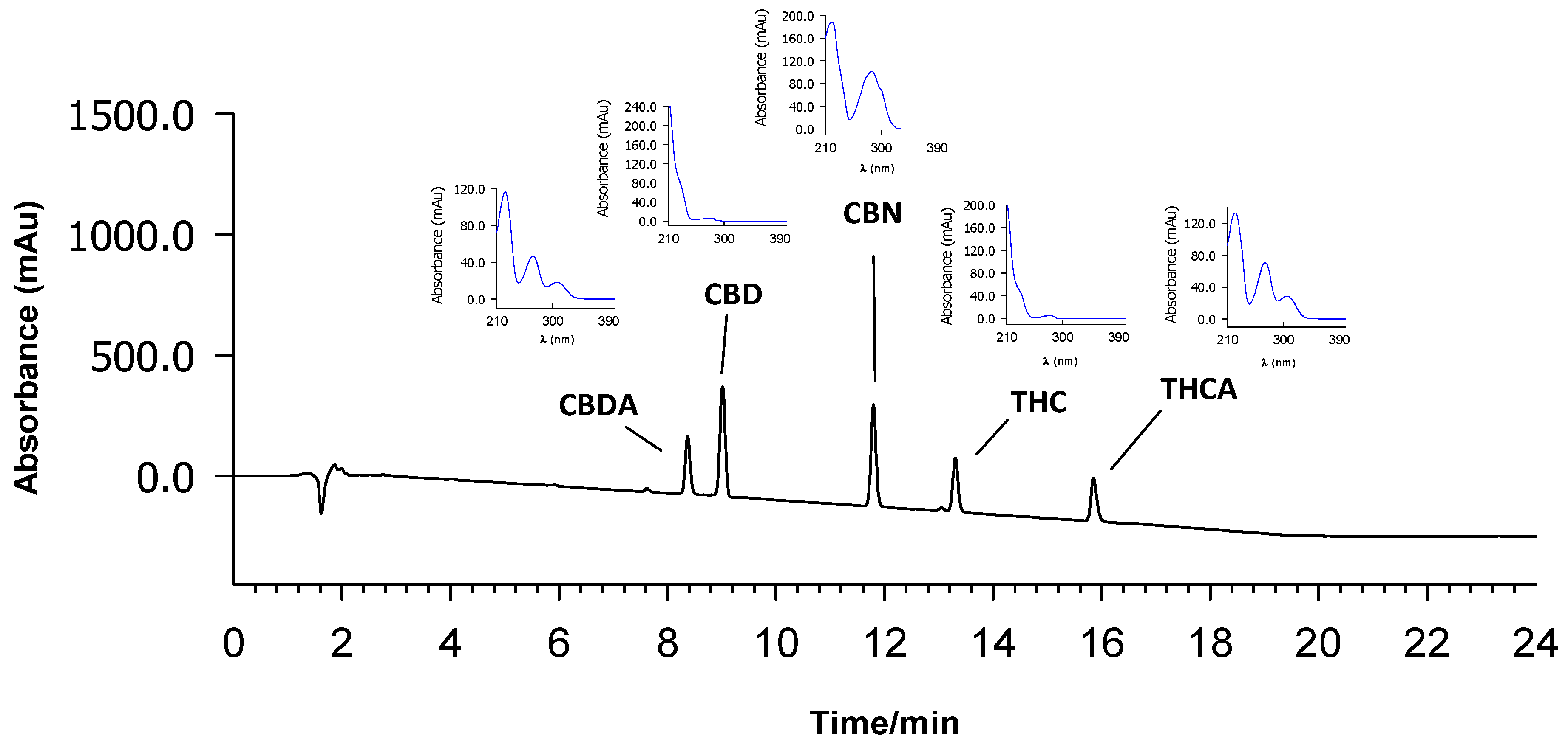 Applsci 13 04960 g001 Applsci 13 04960 g001