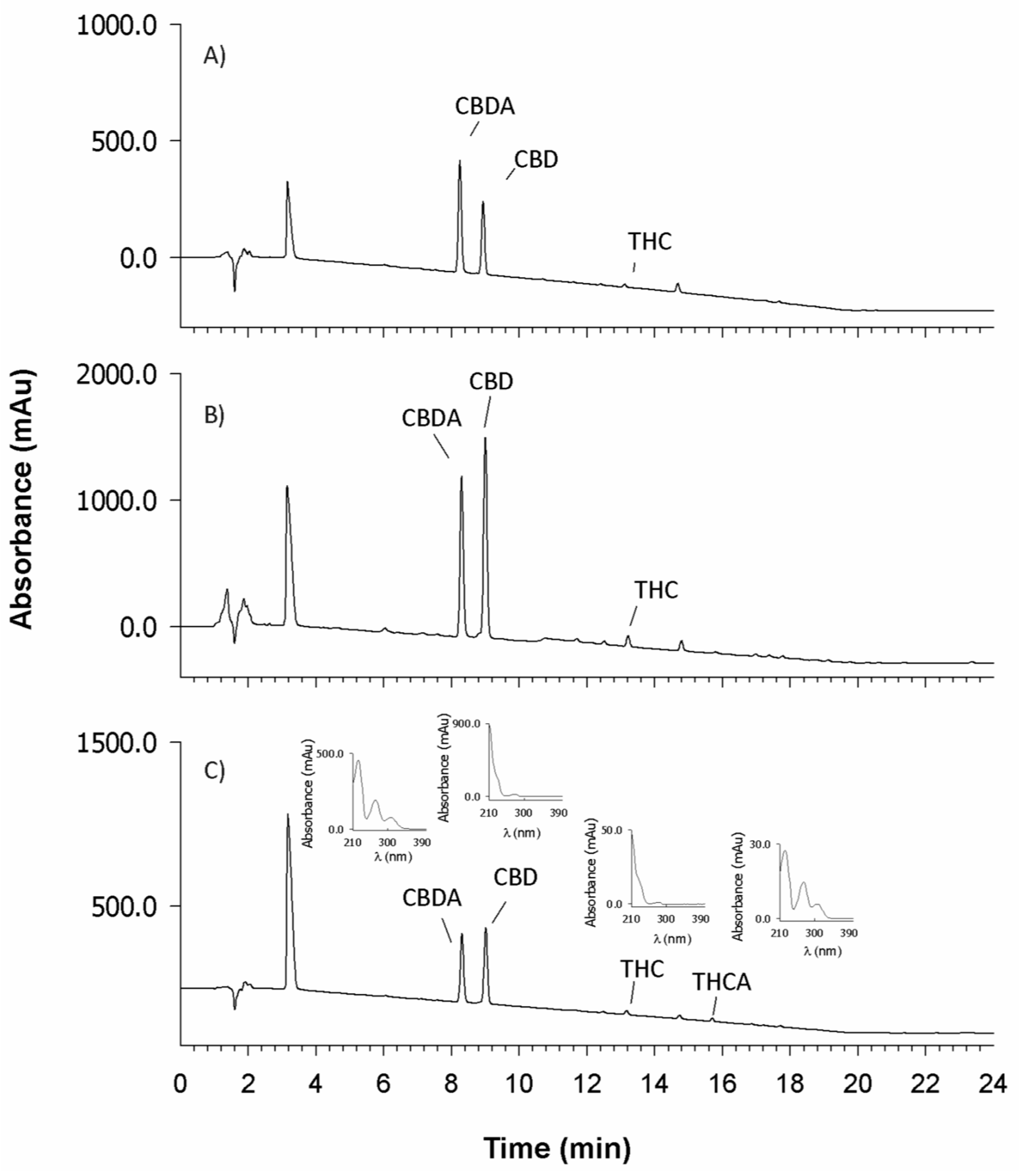 Applsci 13 04960 g002 Applsci 13 04960 g002