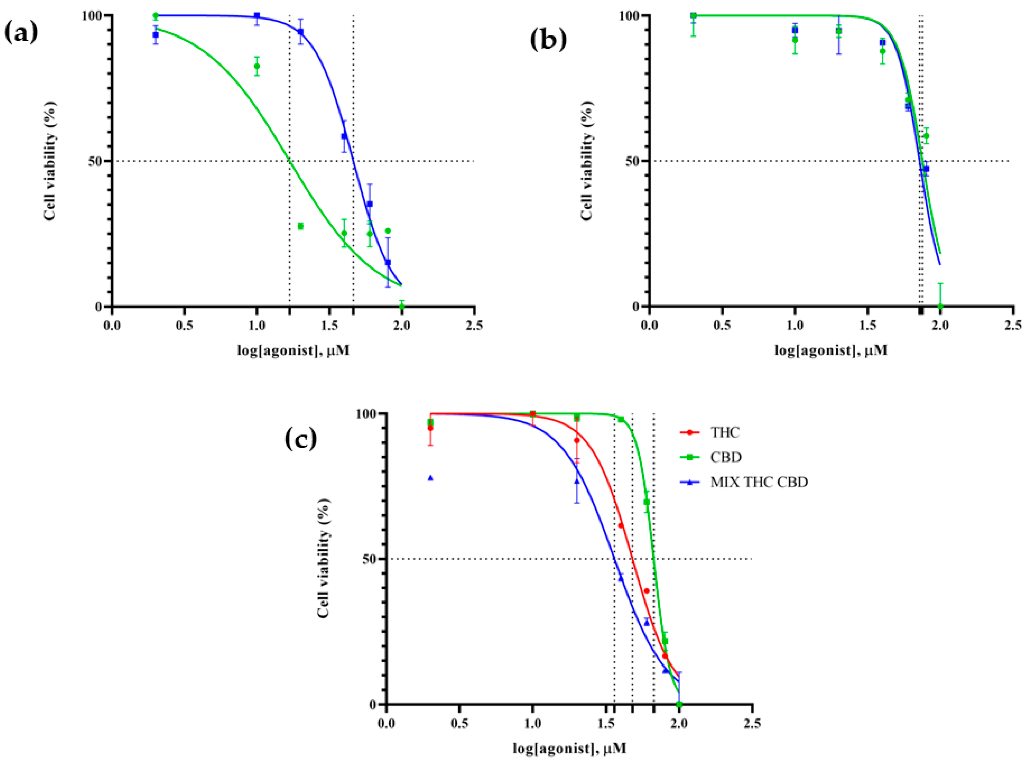 Applsci 13 04960 g004 Applsci 13 04960 g004