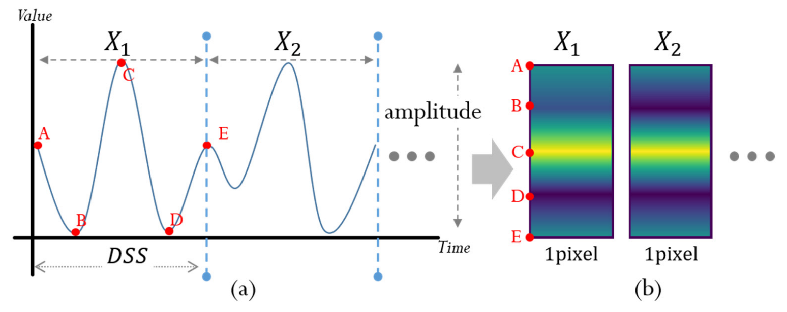 Applsci 13 04961 g001