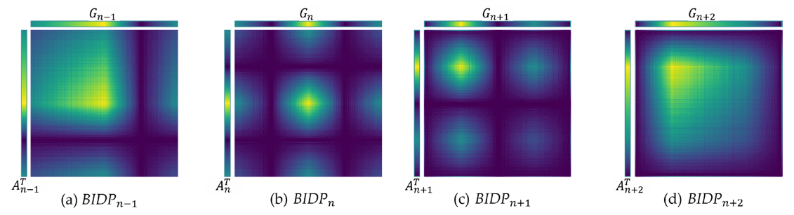 Applsci 13 04961 g002