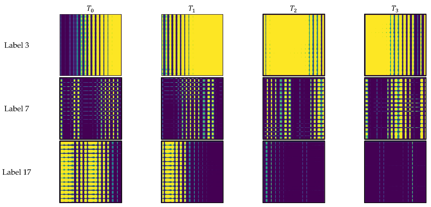 Applsci 13 04961 g006