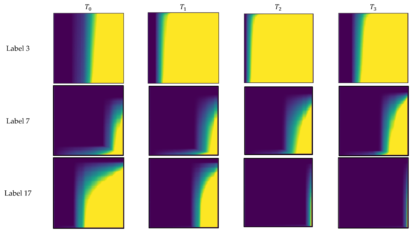 Applsci 13 04961 g007