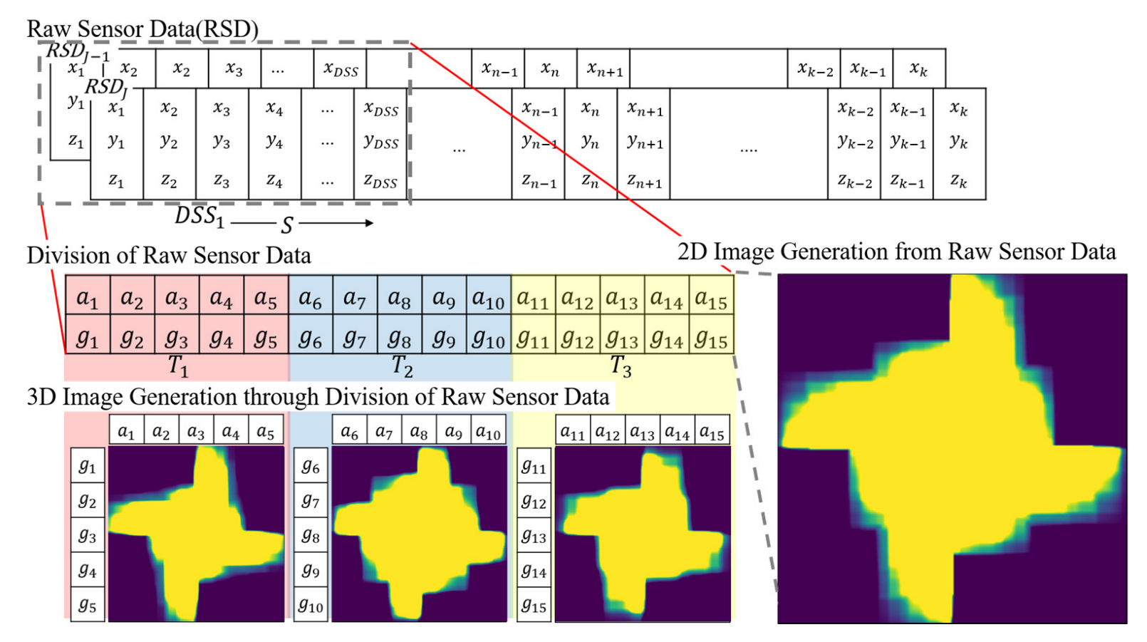 Applsci 13 04961 g010