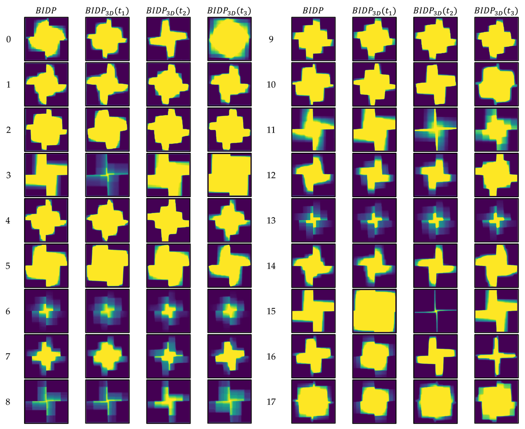 Applsci 13 04961 g011