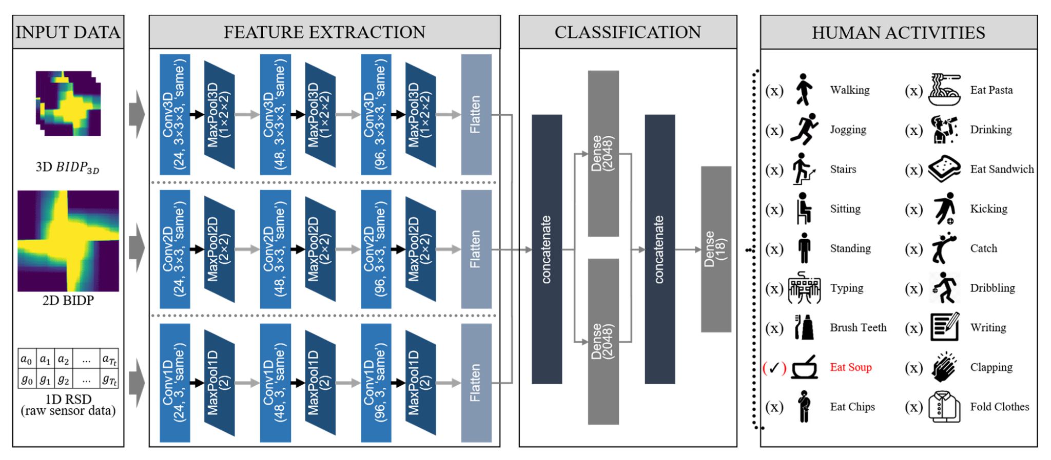 Applsci 13 04961 g012