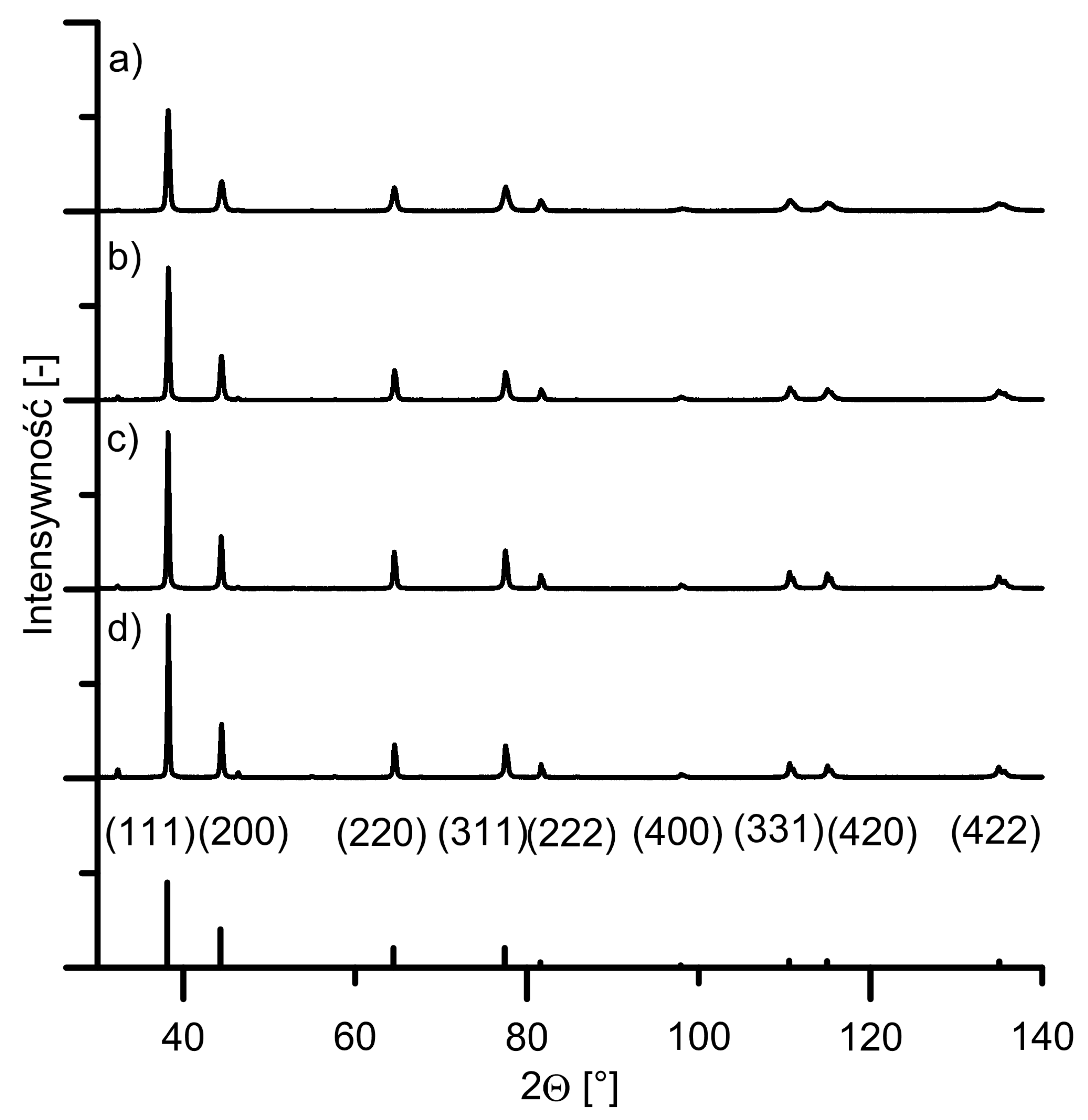 Applsci 13 04963 g002