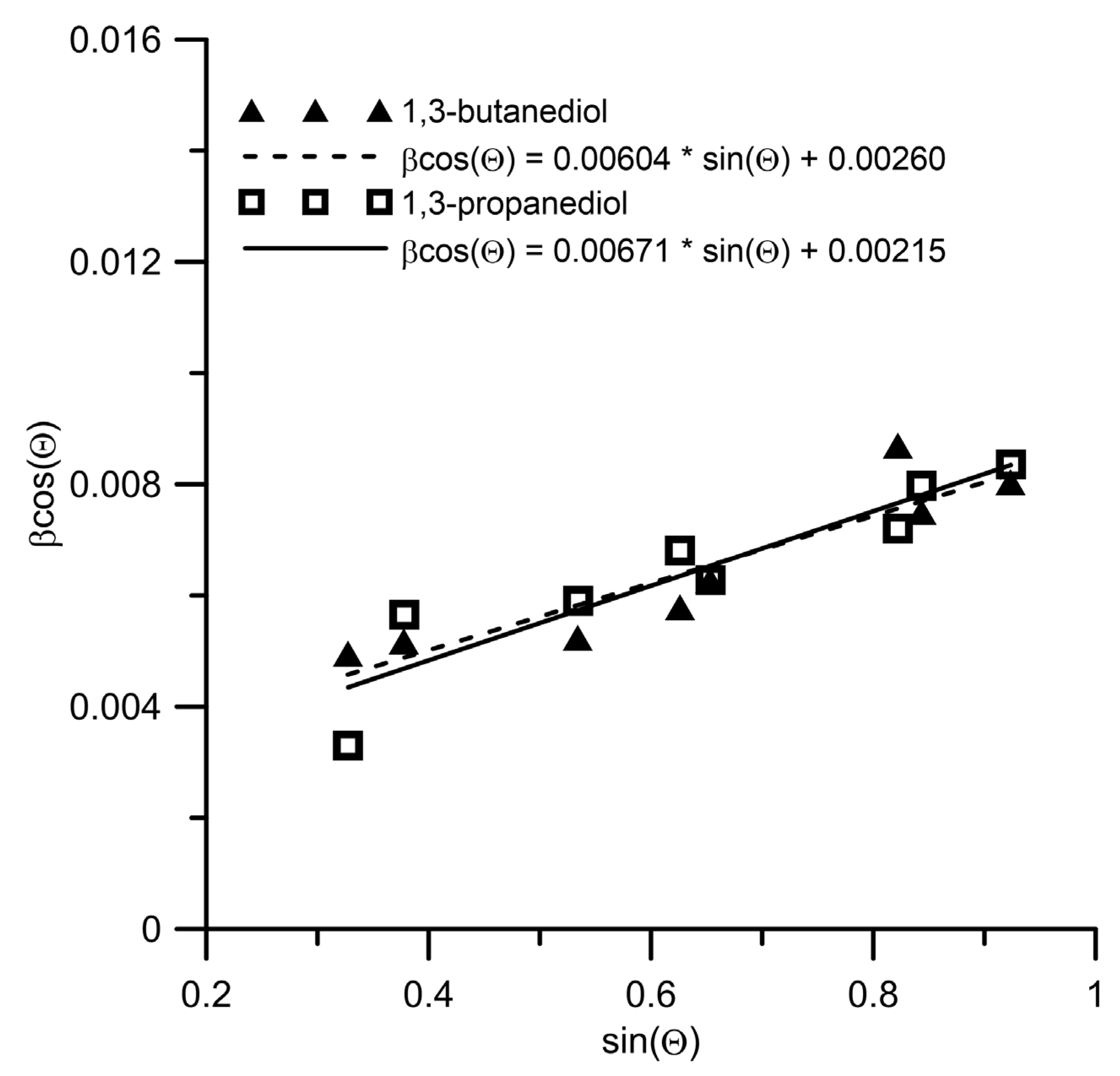 Applsci 13 04963 g004