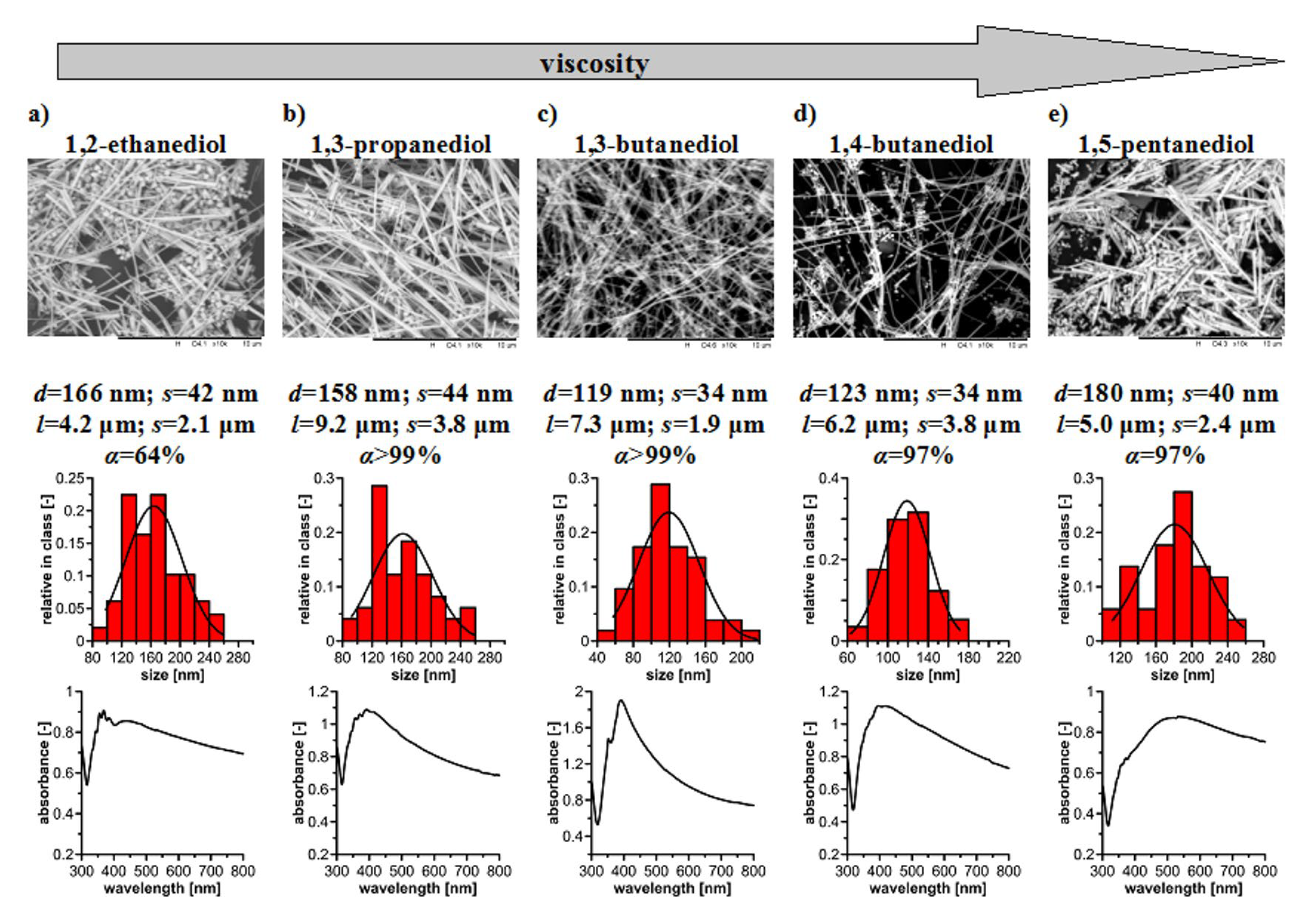 Applsci 13 04963 g006