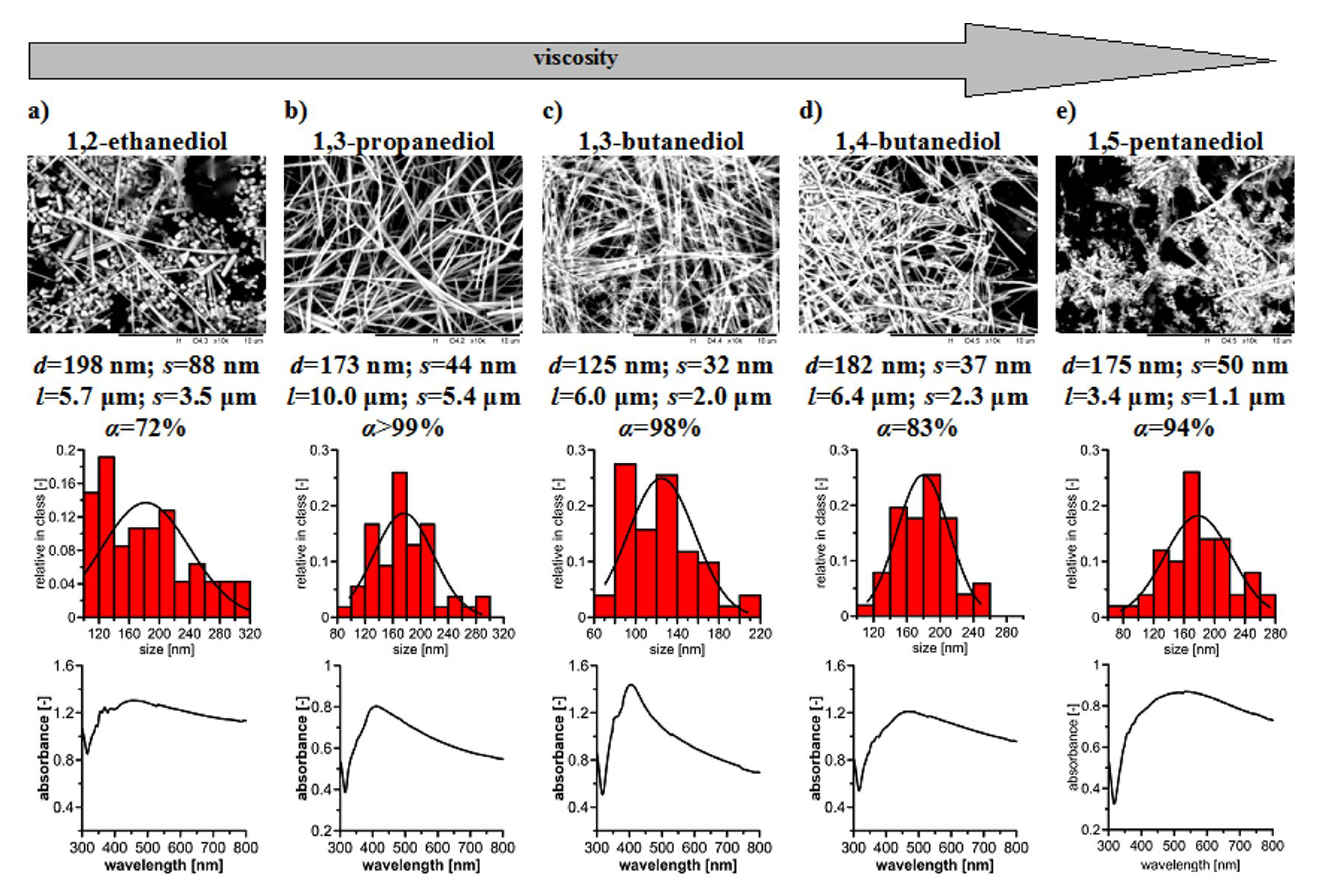 Applsci 13 04963 g007