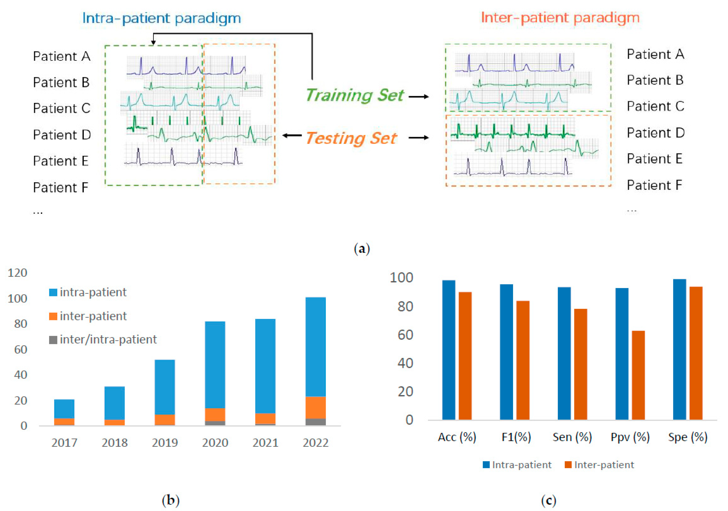 Applsci 13 04964 g005