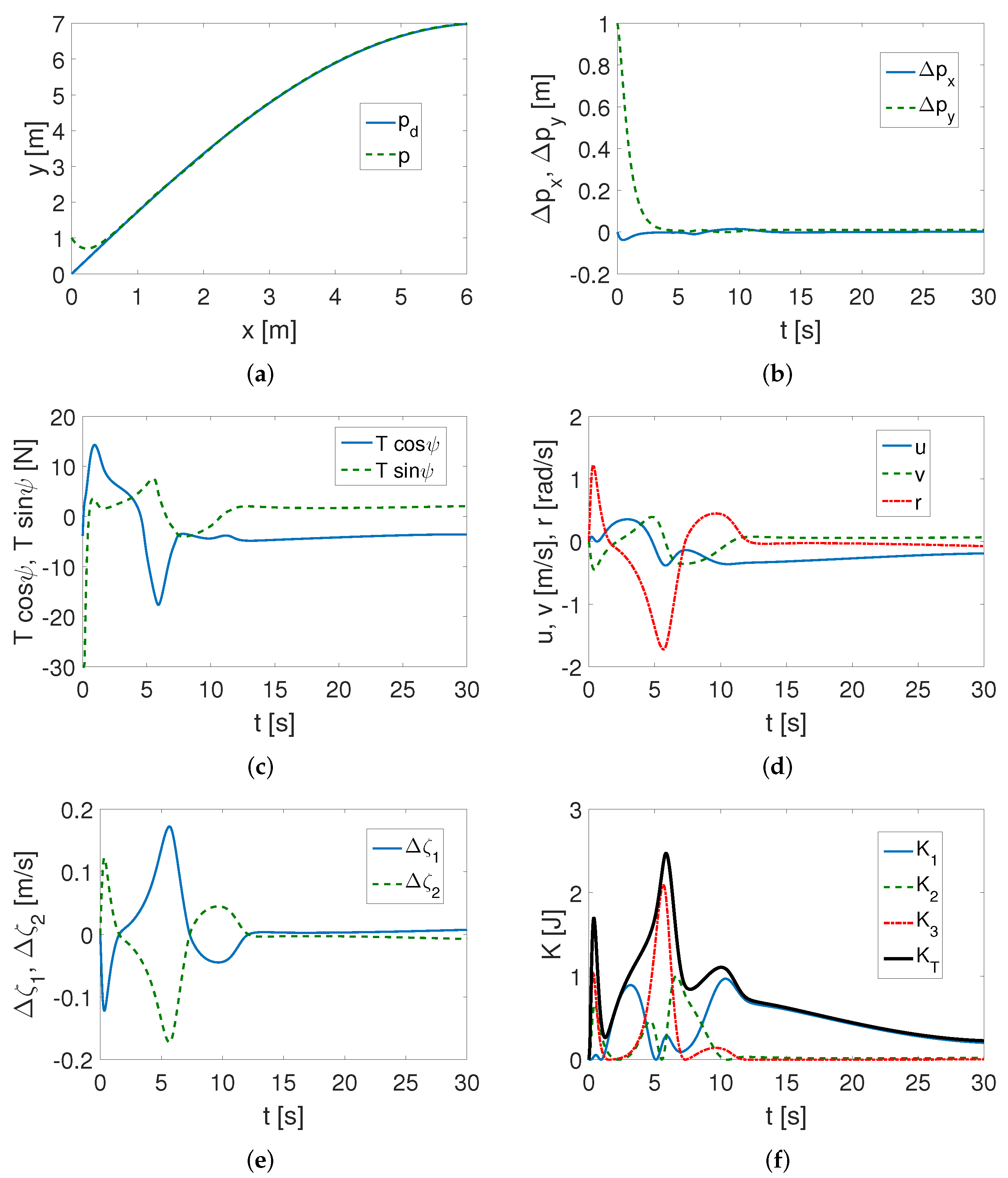 Applsci 13 04965 g002