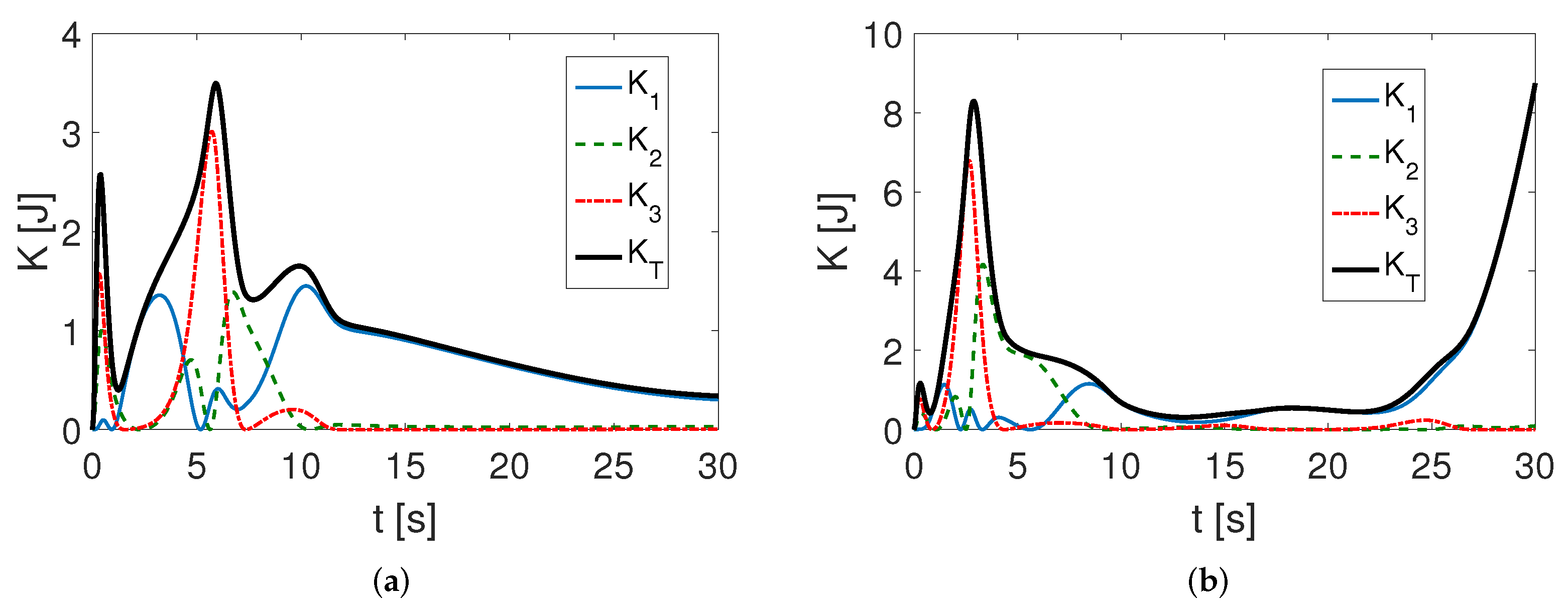 Applsci 13 04965 g004