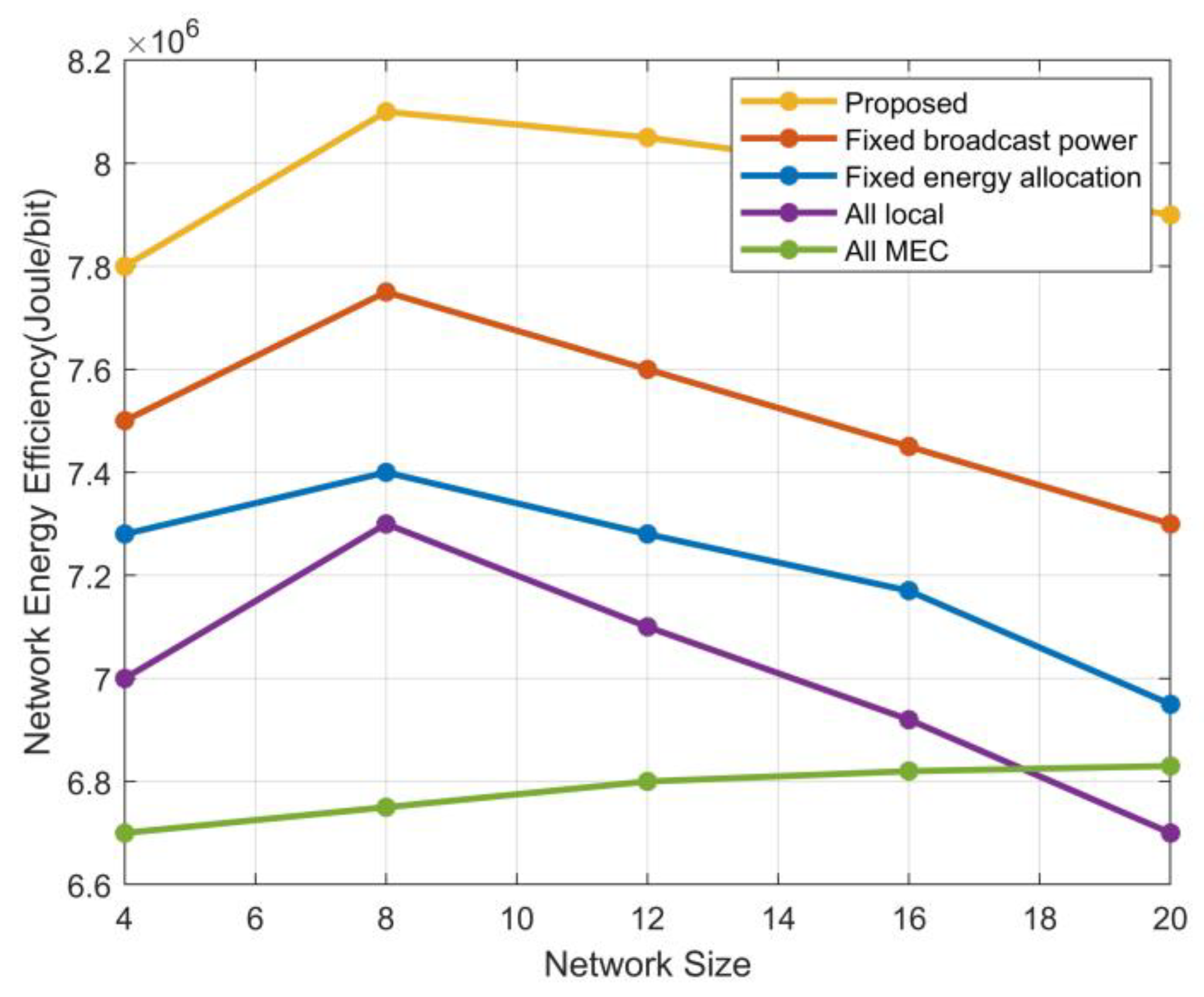 Applsci 13 04966 g003 Applsci 13 04966 g003