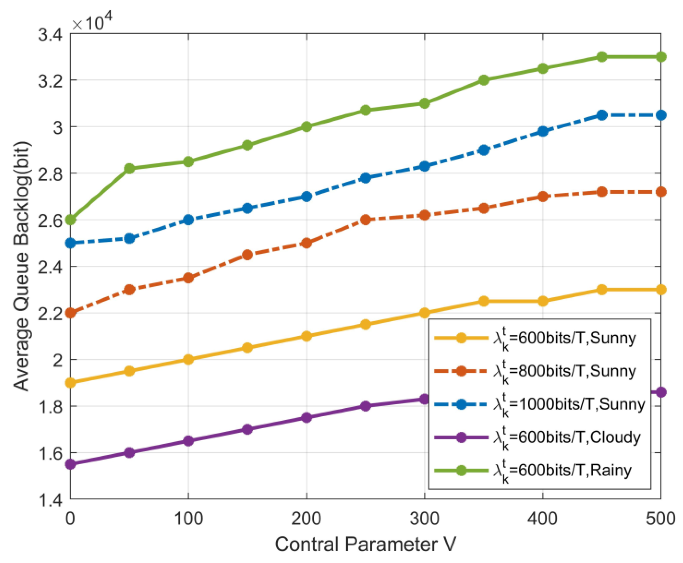 Applsci 13 04966 g006 Applsci 13 04966 g006