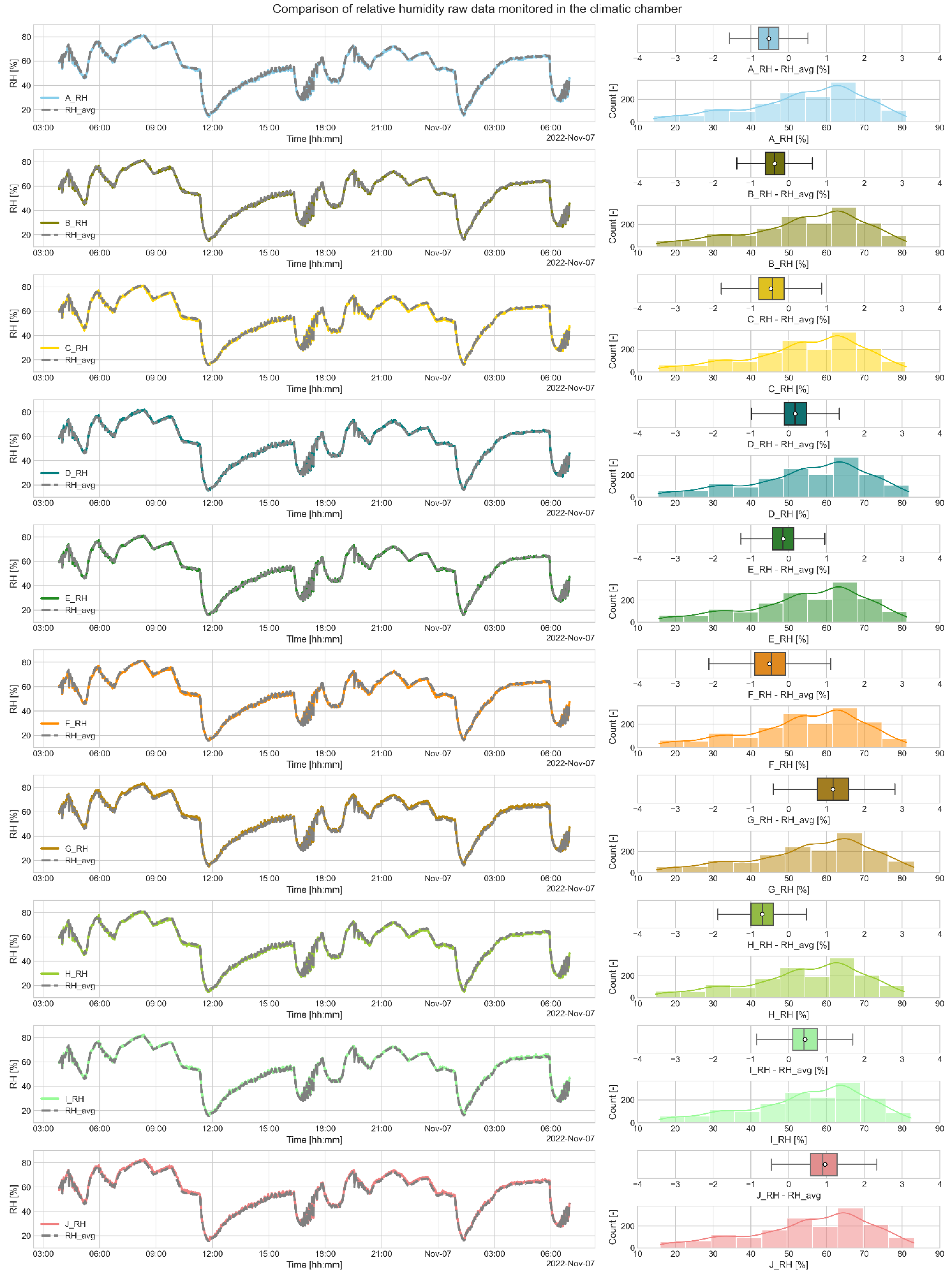 Applsci 13 04967 g006