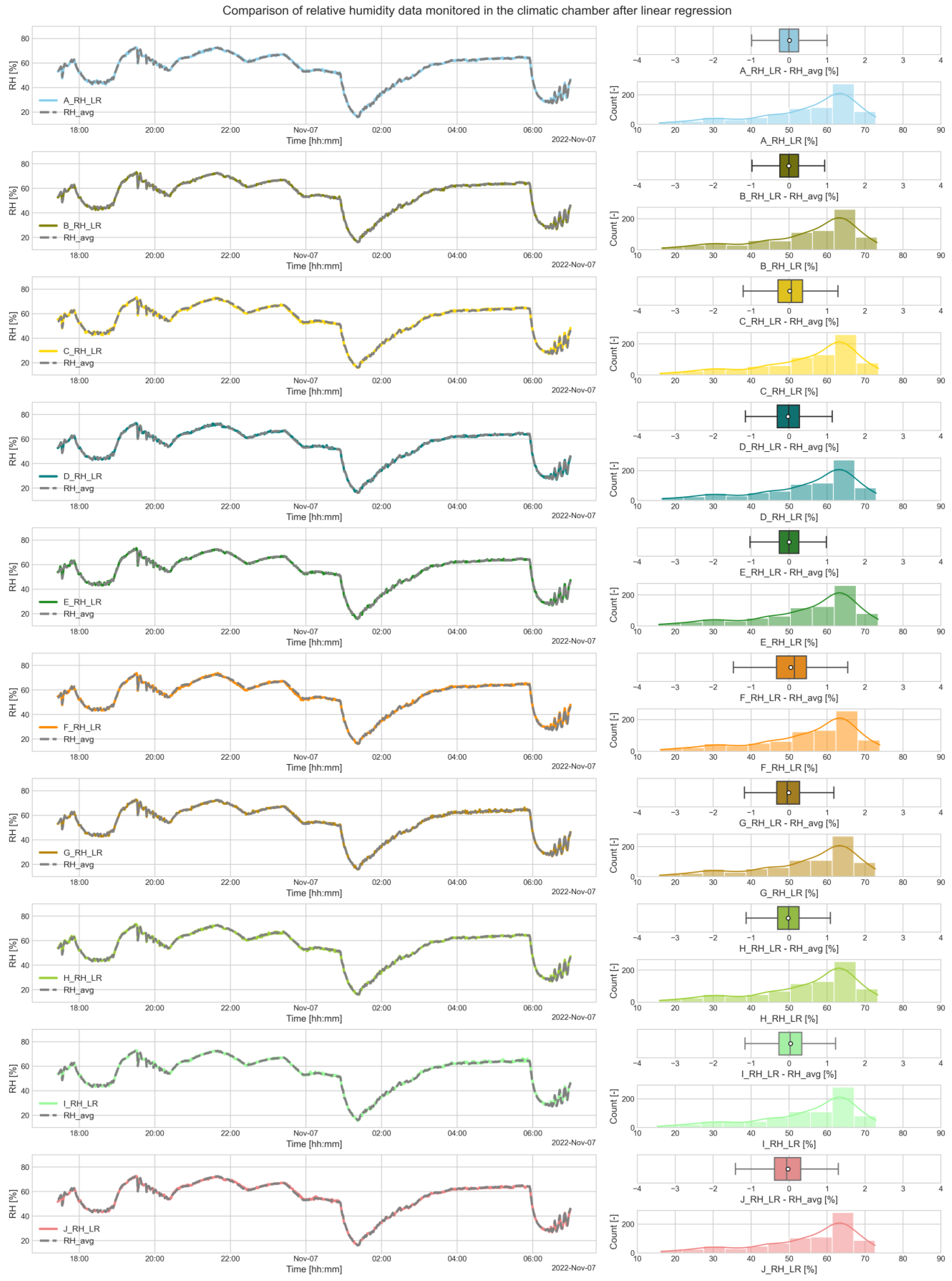 Applsci 13 04967 g007