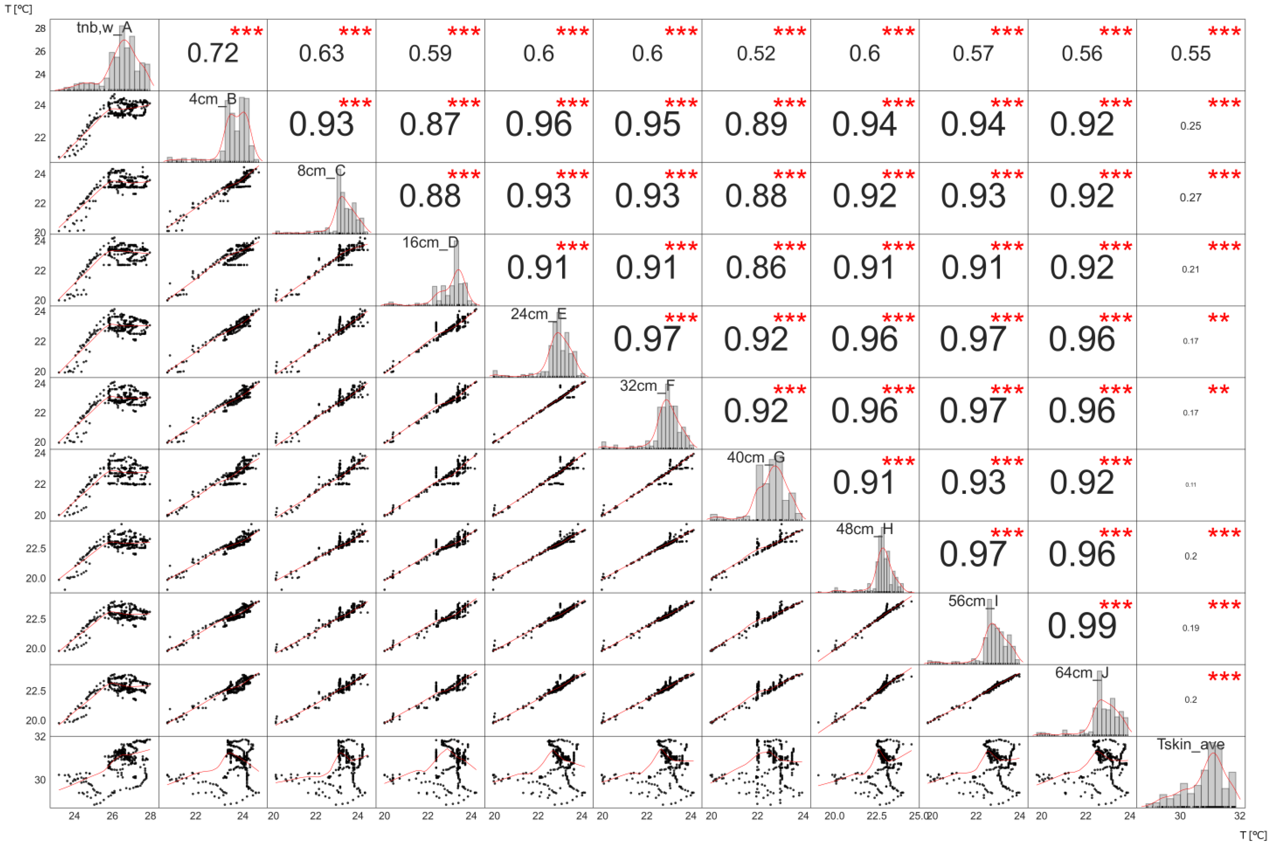 Applsci 13 04967 g009