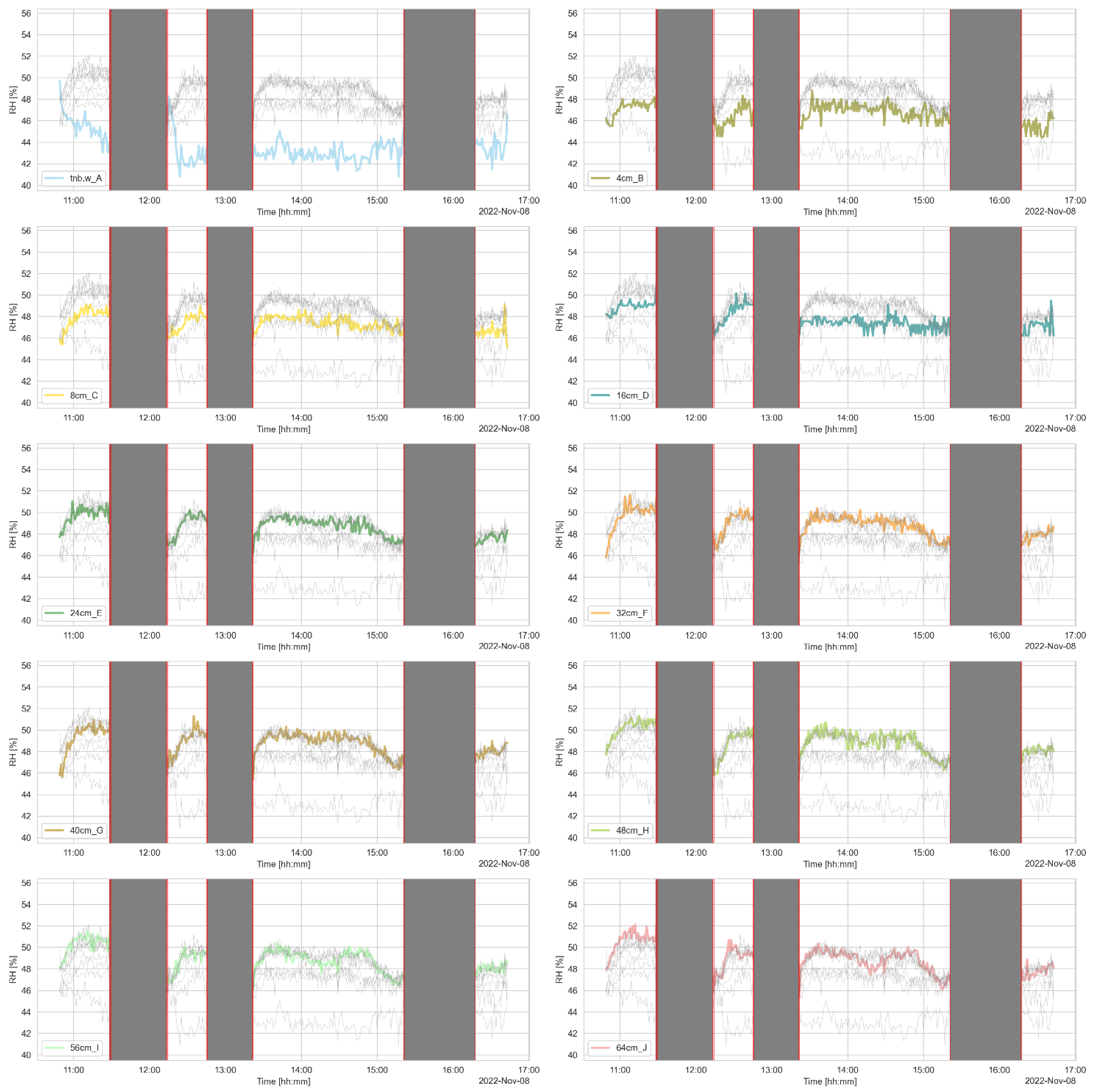 Applsci 13 04967 g010