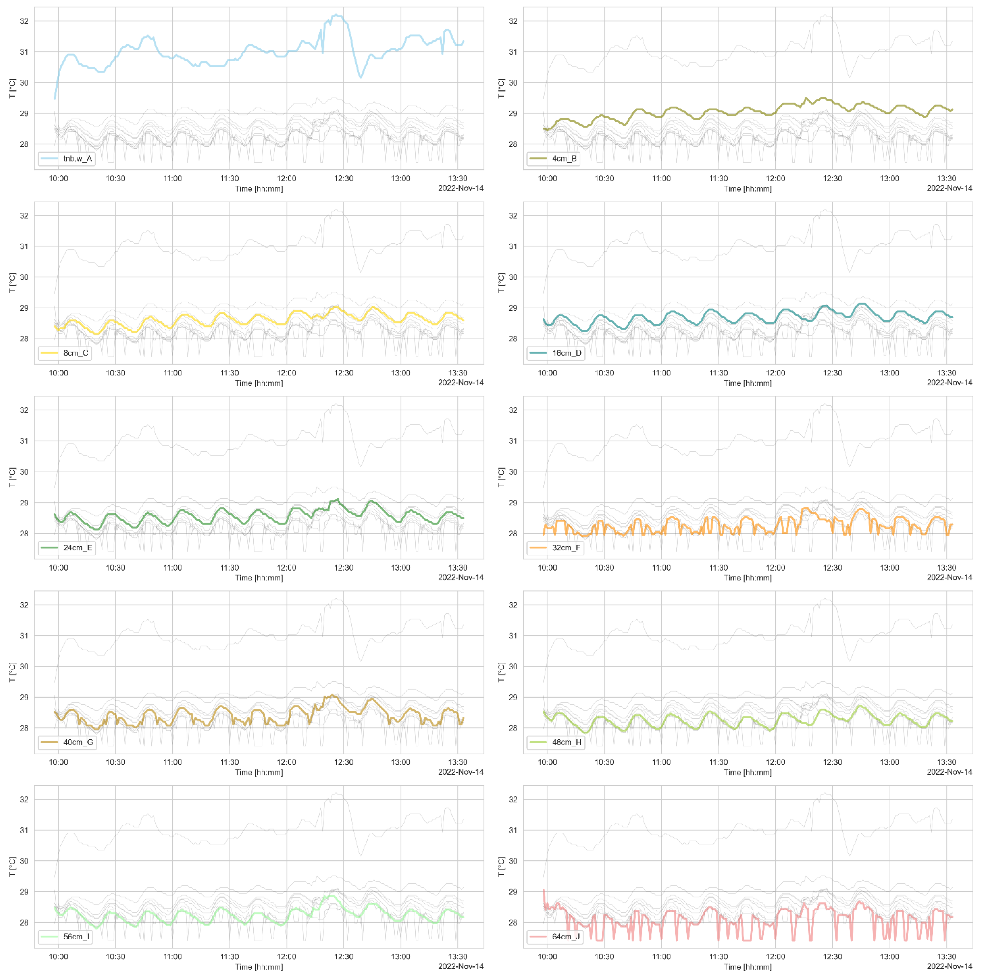 Applsci 13 04967 g011