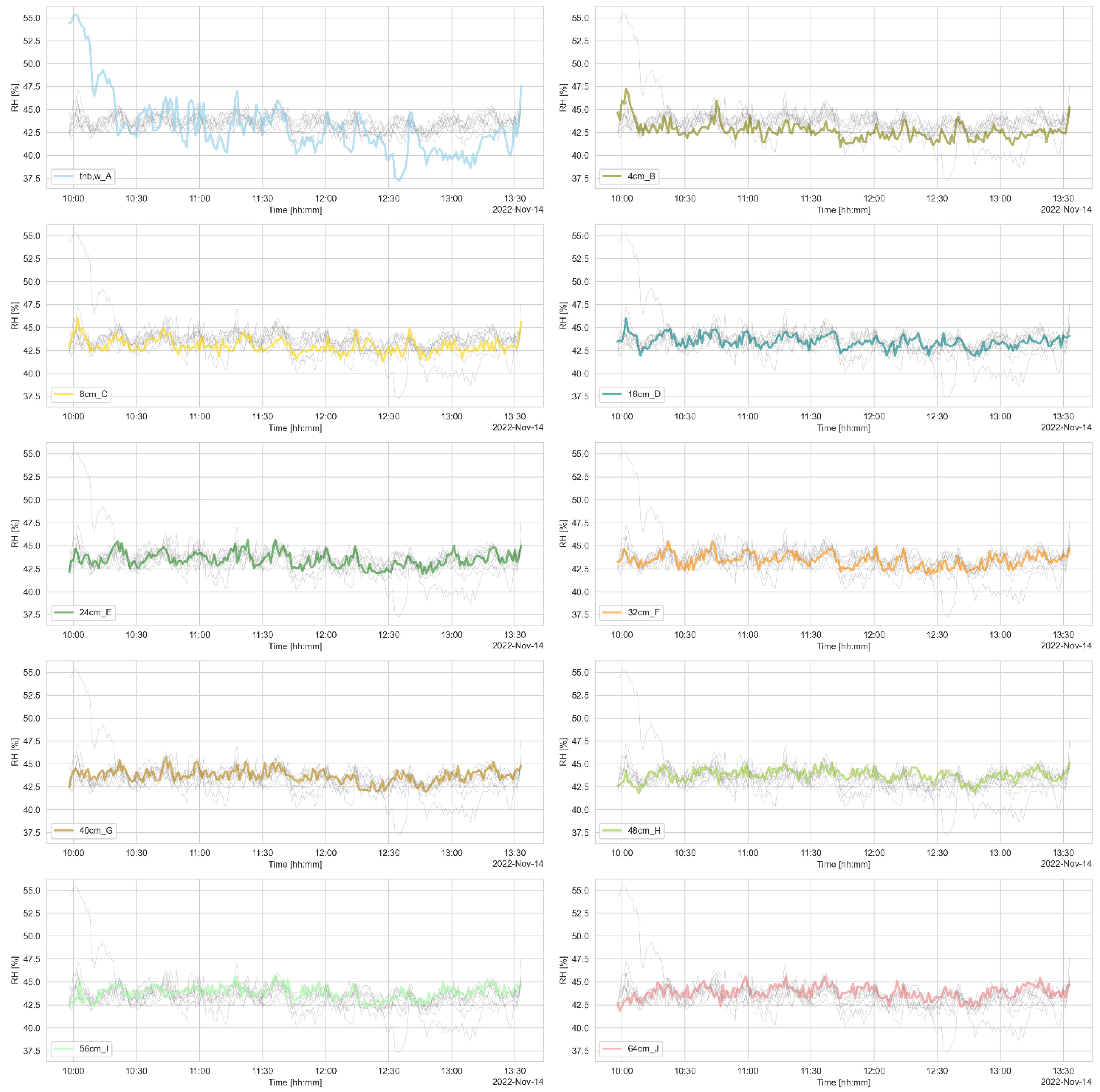 Applsci 13 04967 g013