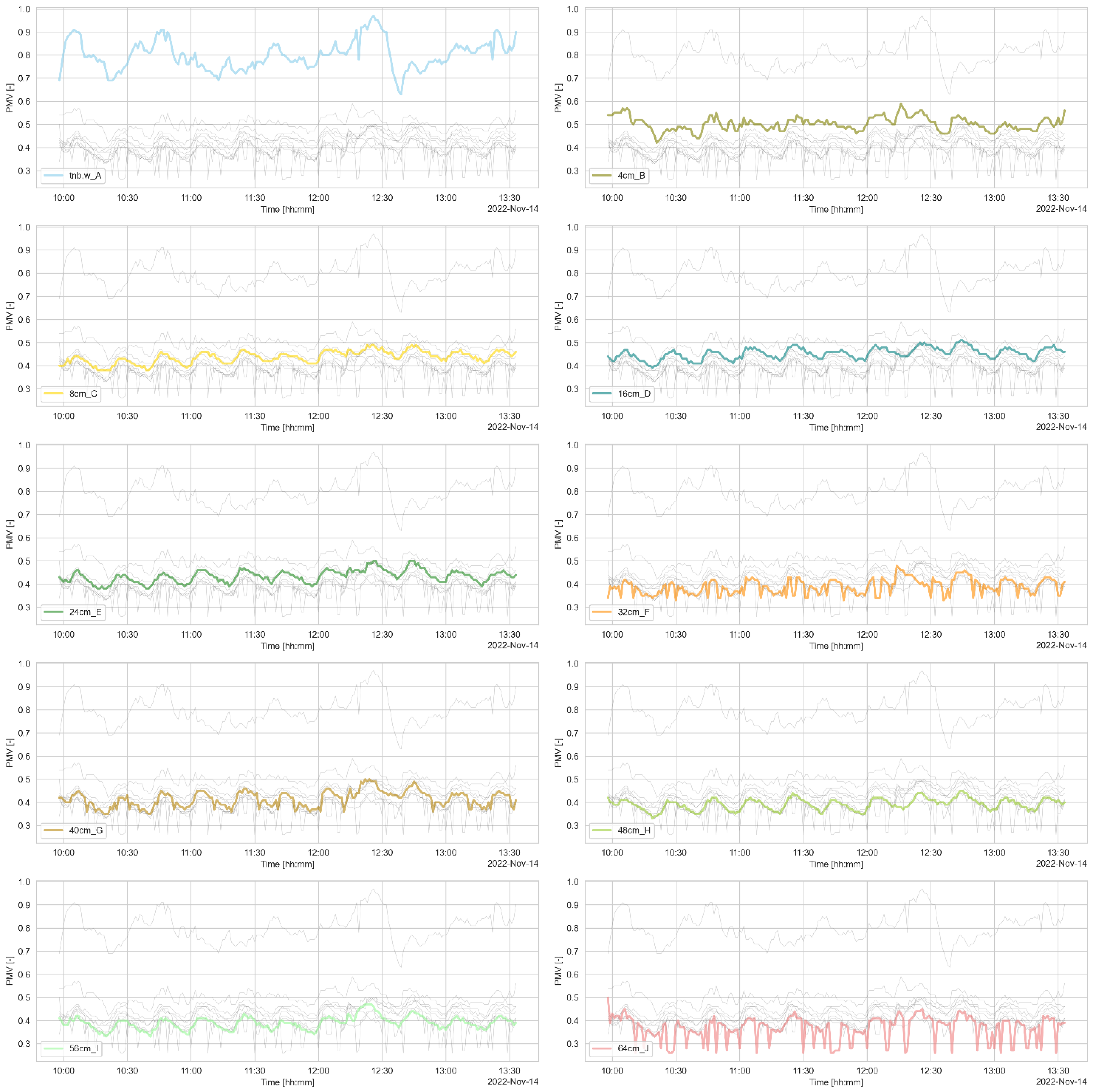 Applsci 13 04967 g015