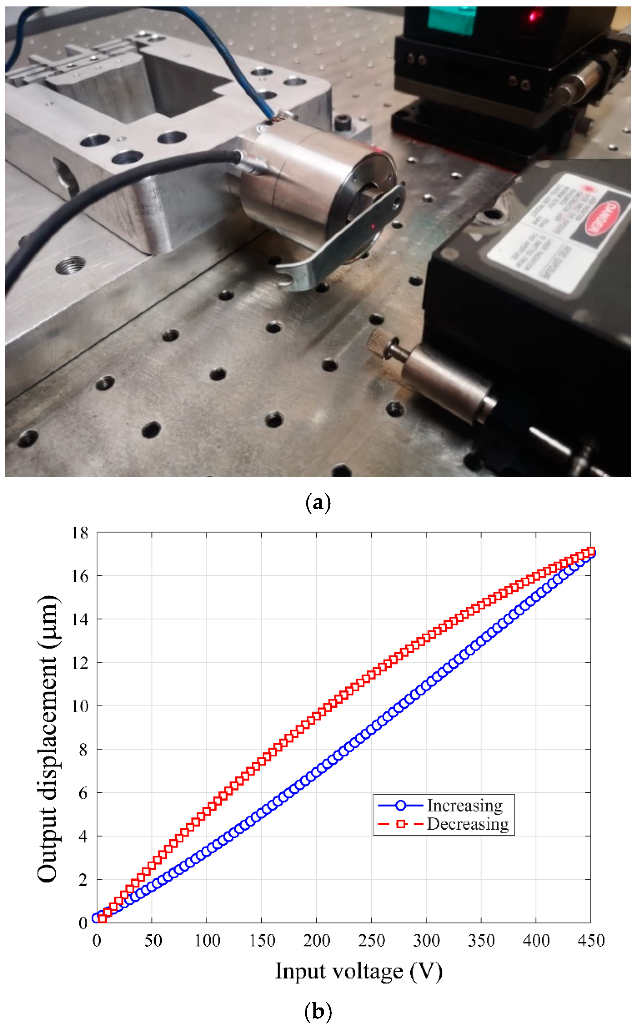 Applsci 13 04968 g016