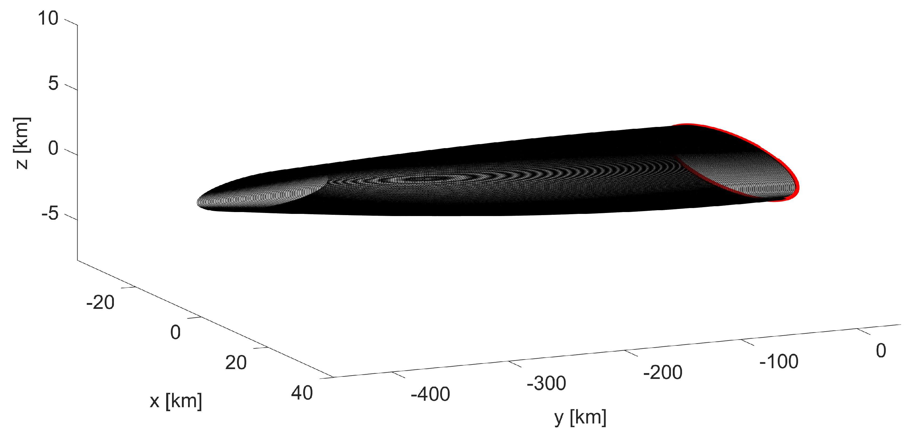 Applsci 13 04969 g002