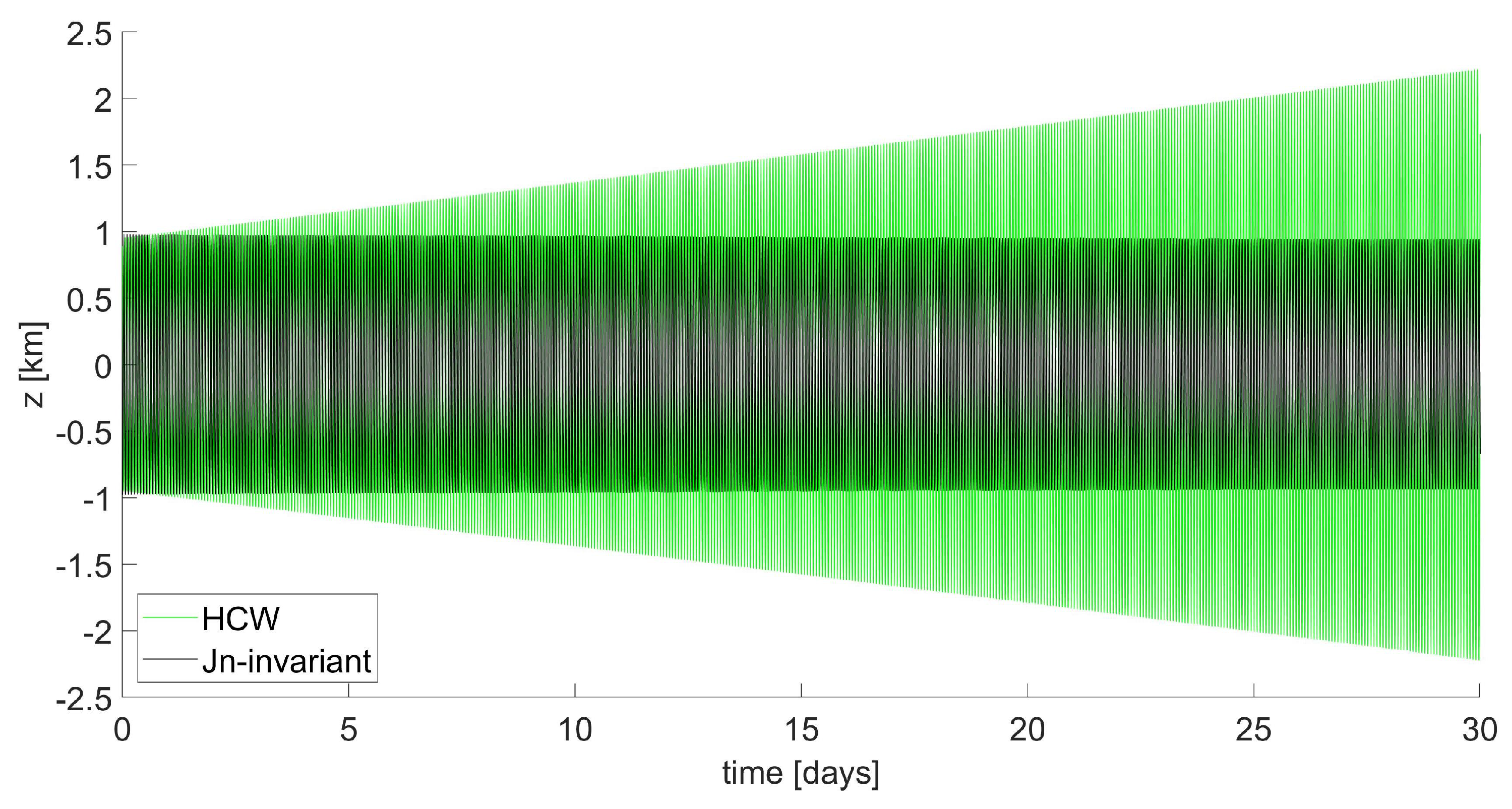 Applsci 13 04969 g004