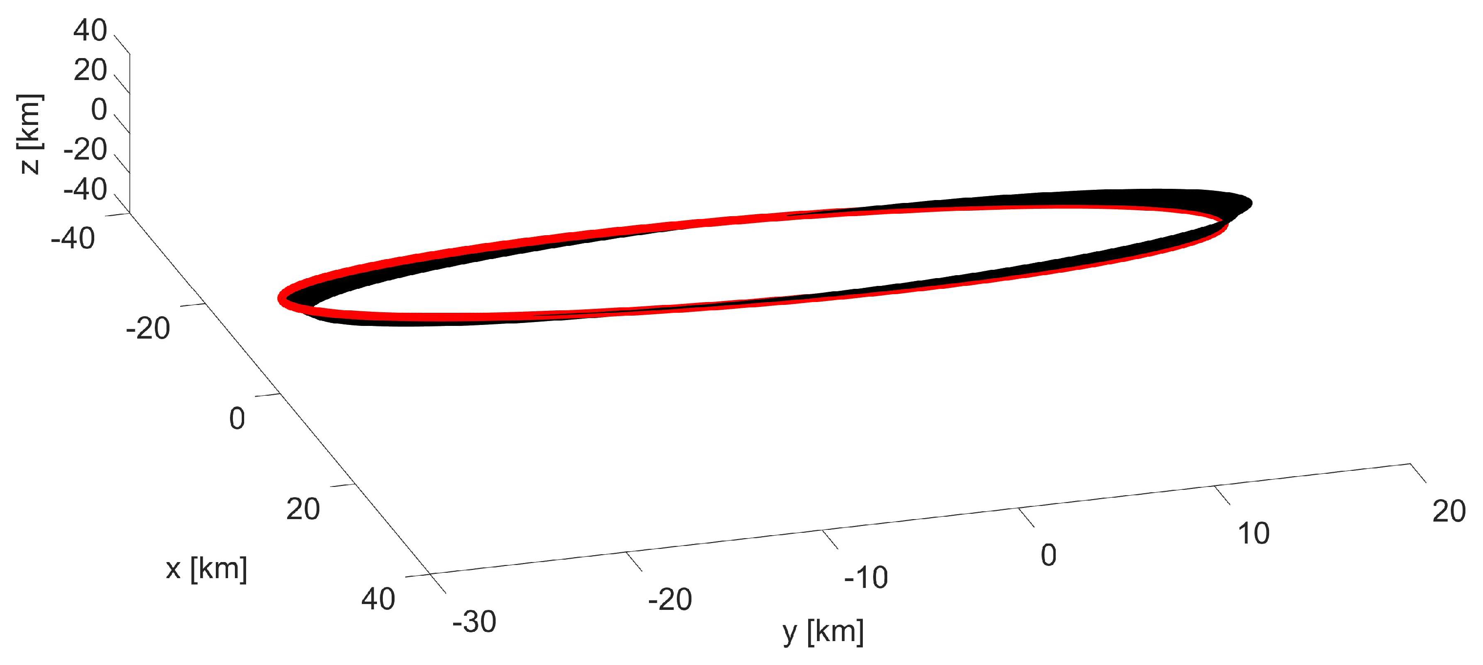 Applsci 13 04969 g005