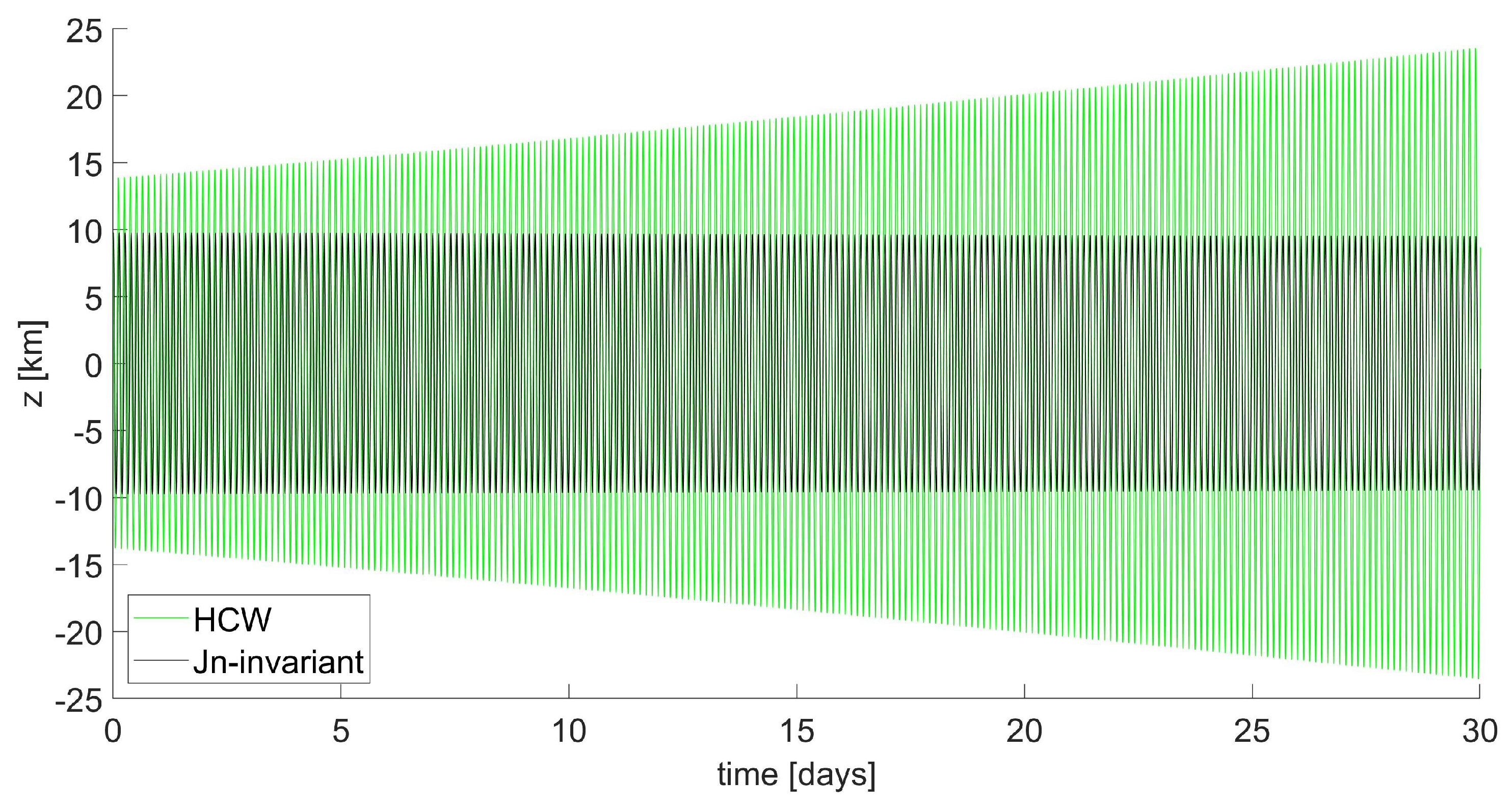 Applsci 13 04969 g008