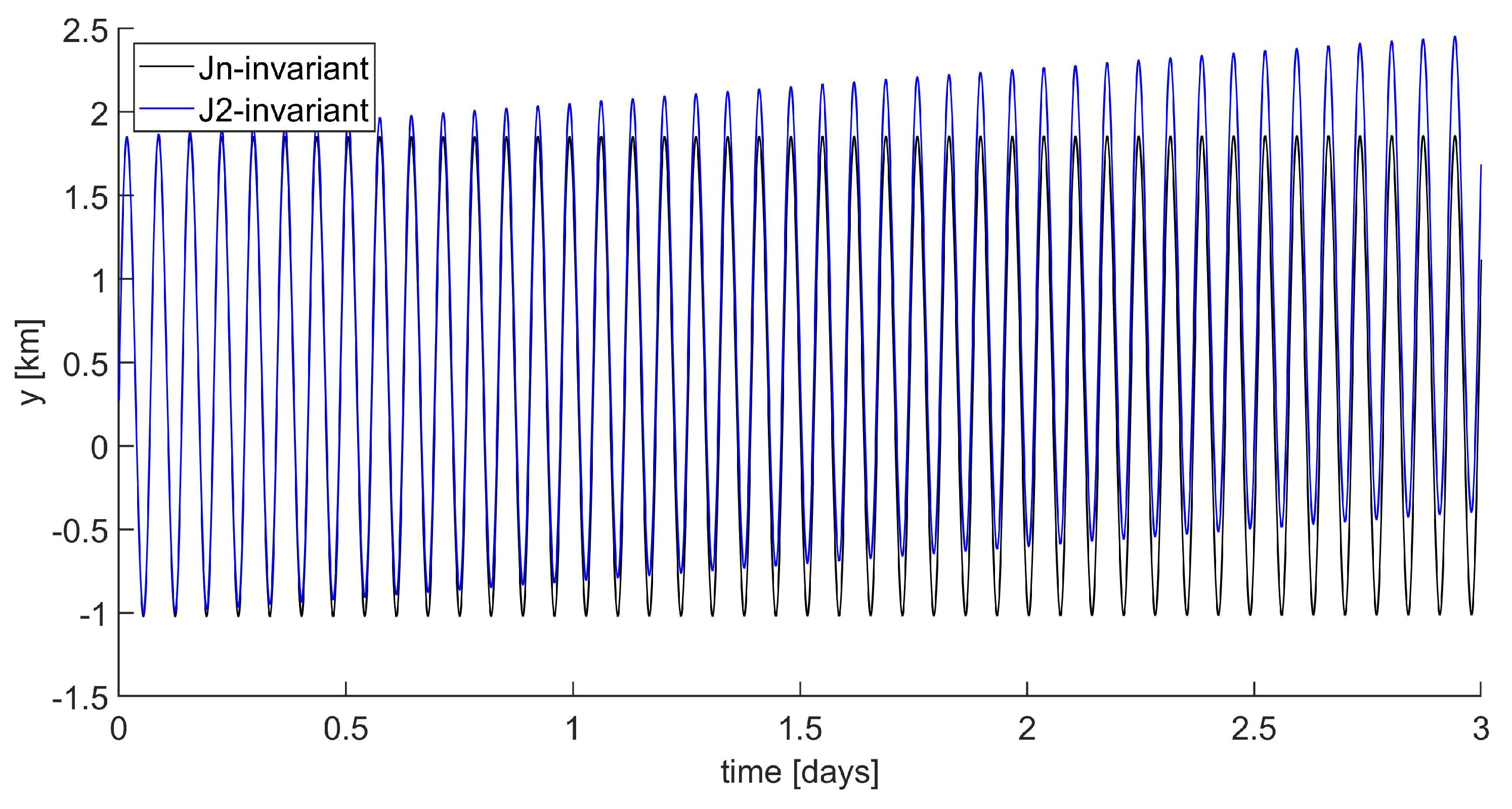 Applsci 13 04969 g010