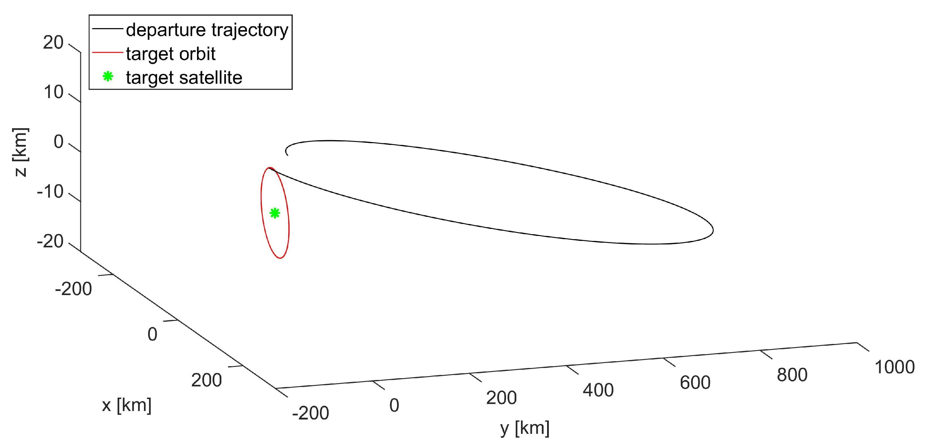 Applsci 13 04969 g014