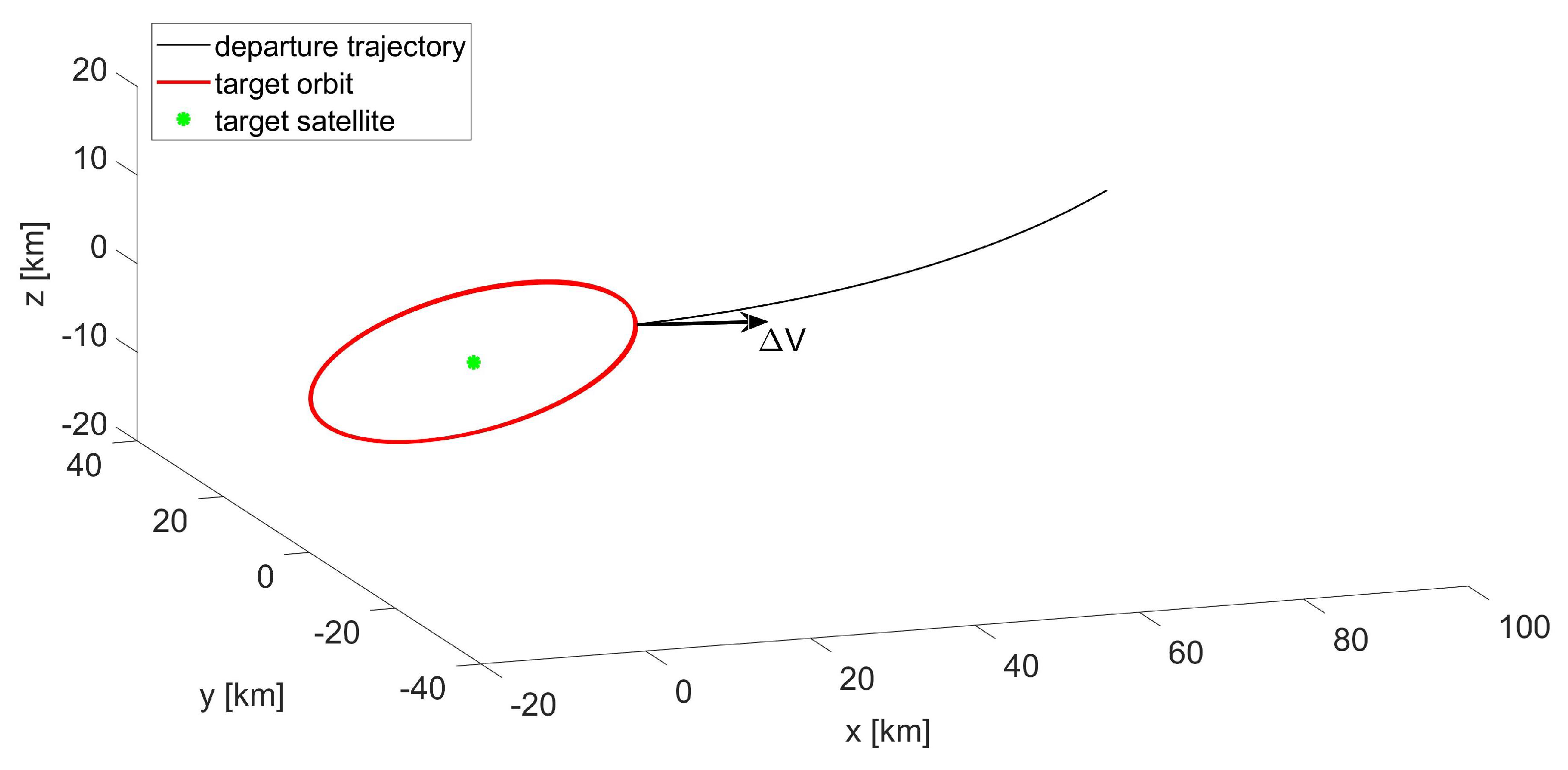 Applsci 13 04969 g015