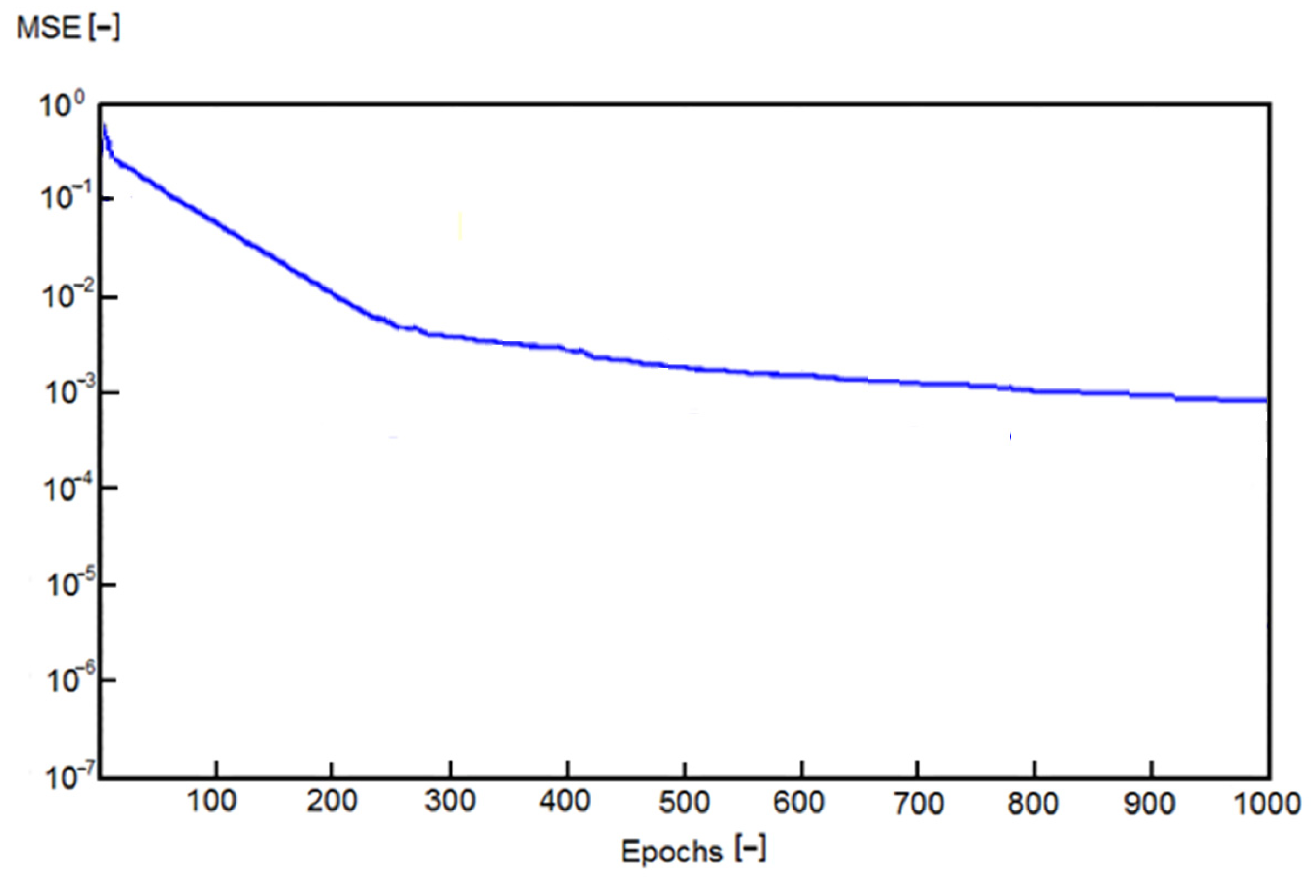 Applsci 13 04971 g002