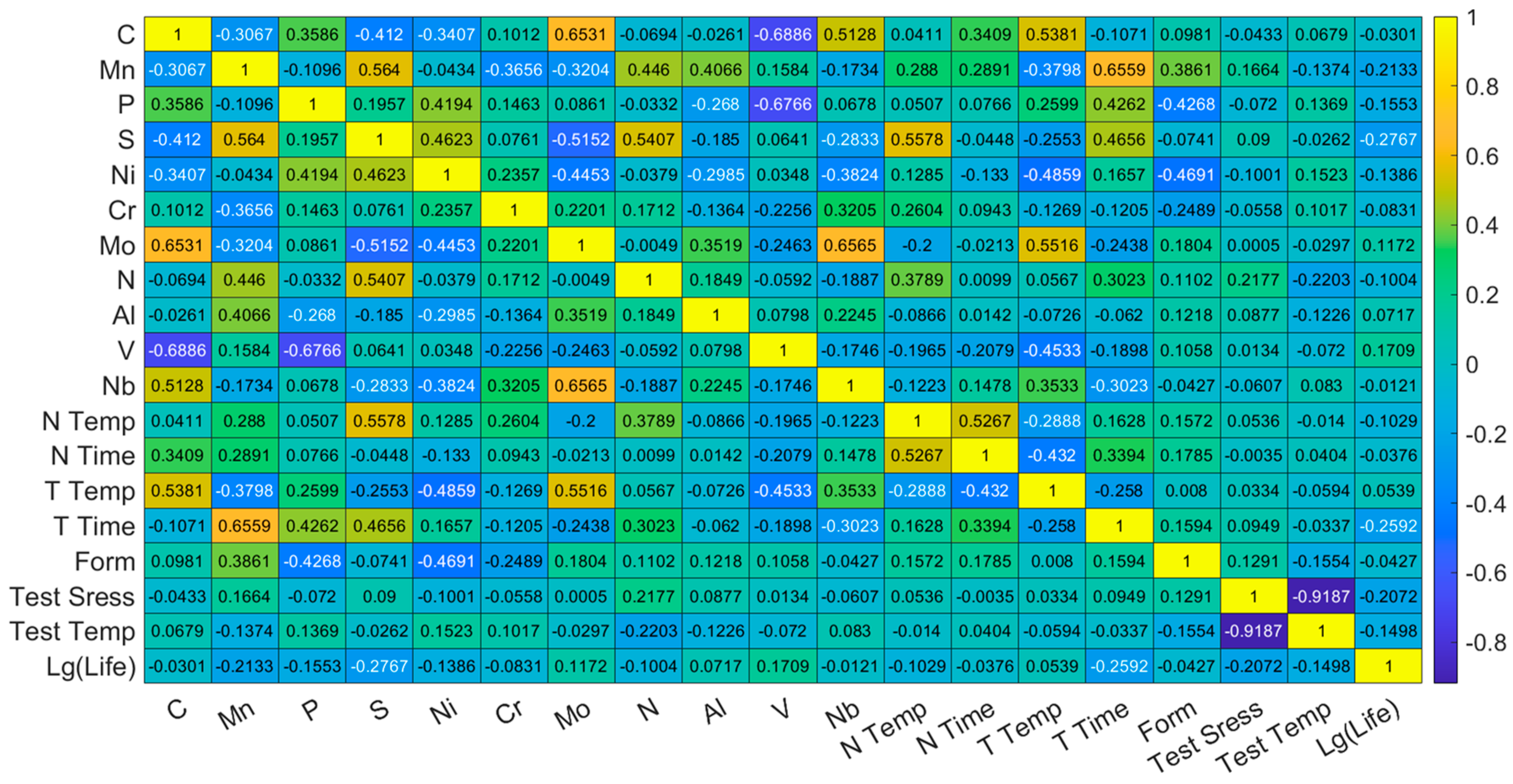 Applsci 13 04972 g003