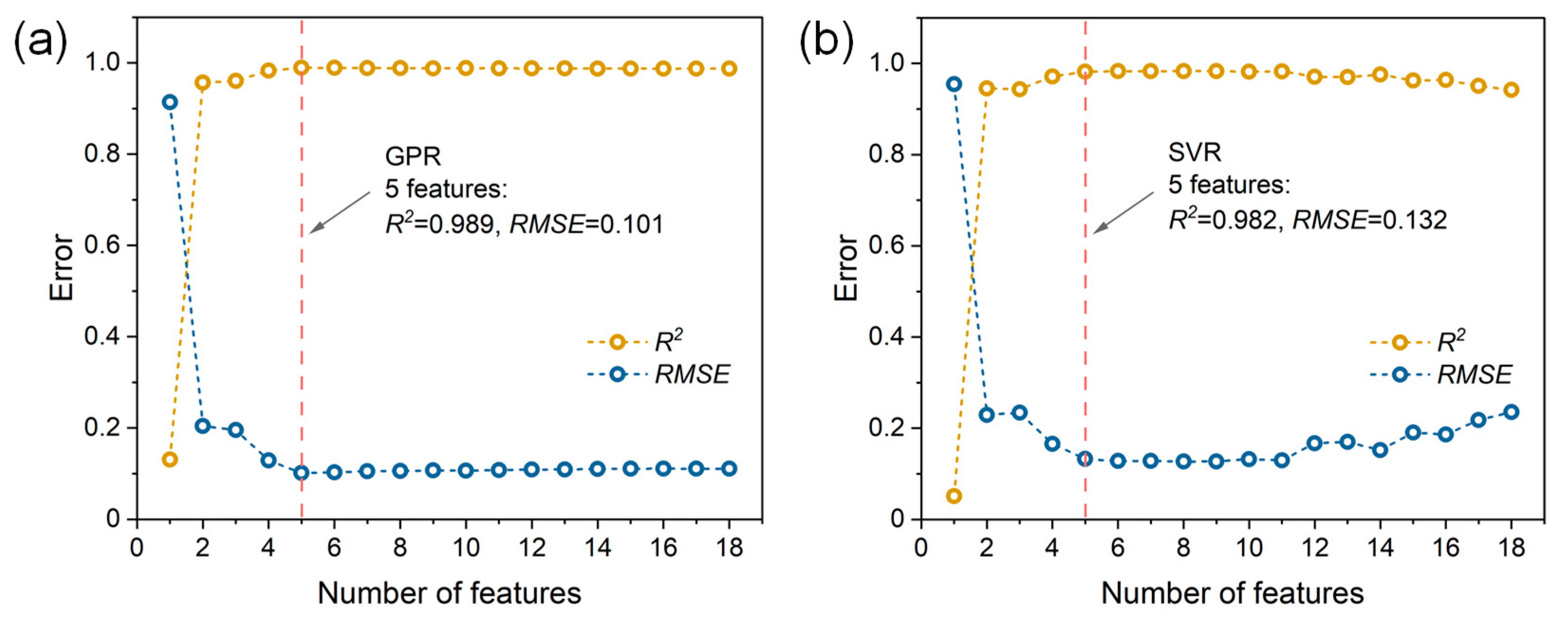 Applsci 13 04972 g005