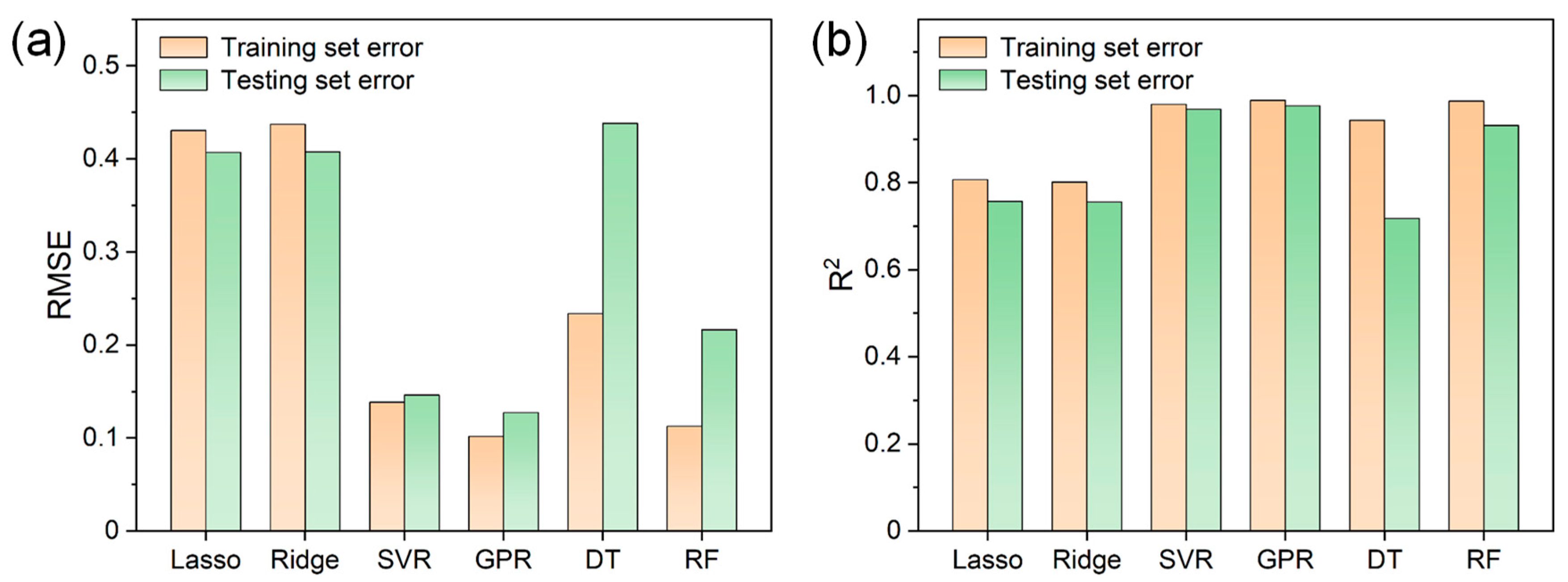 Applsci 13 04972 g006