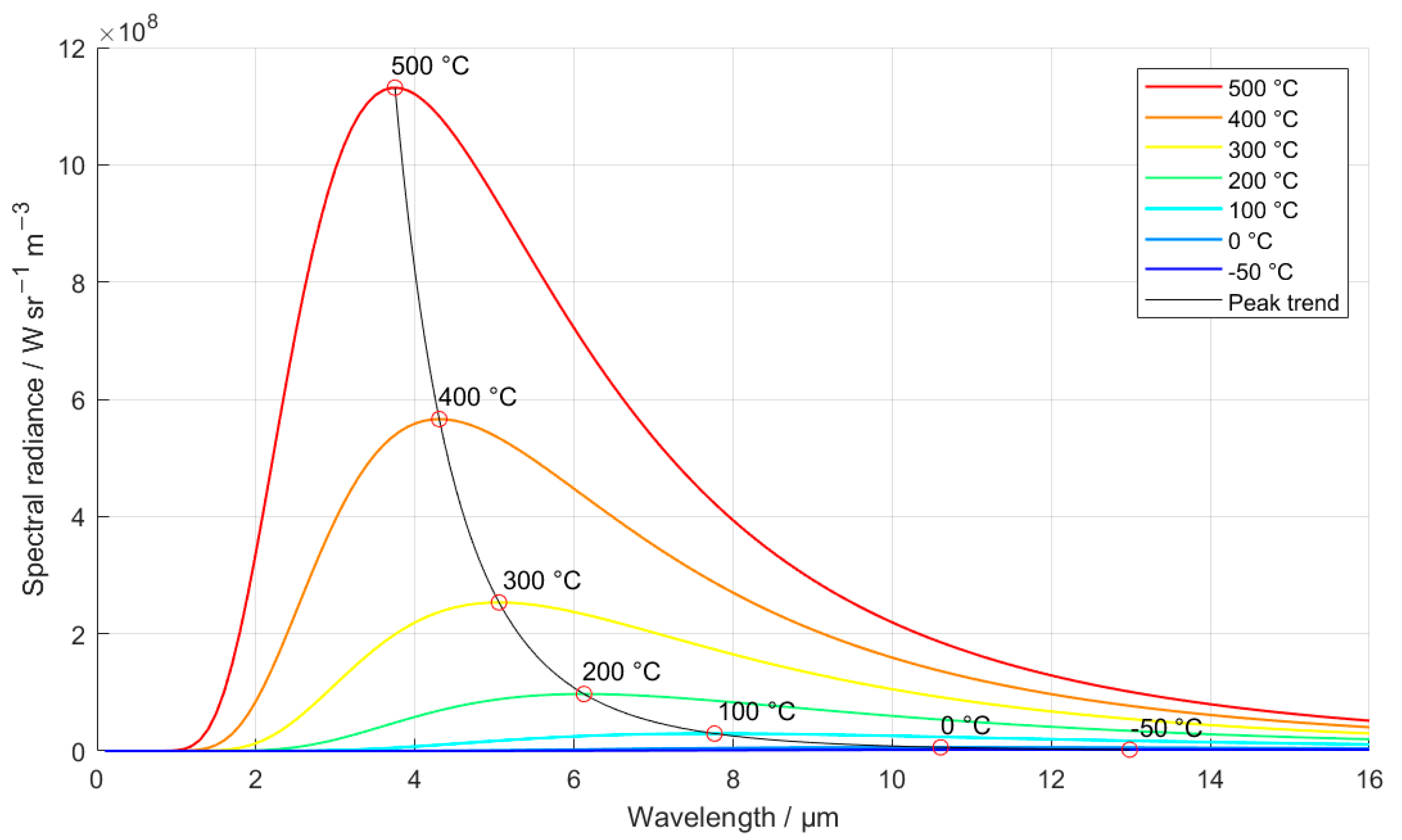 Applsci 13 04973 g002