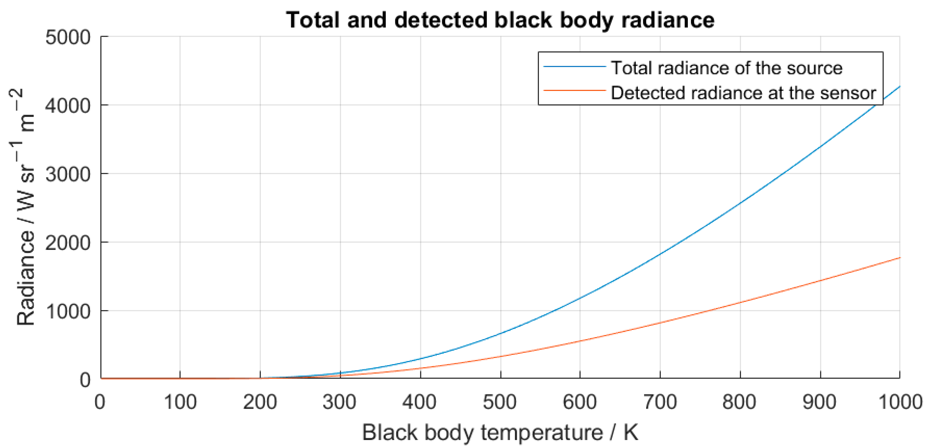 Applsci 13 04973 g006