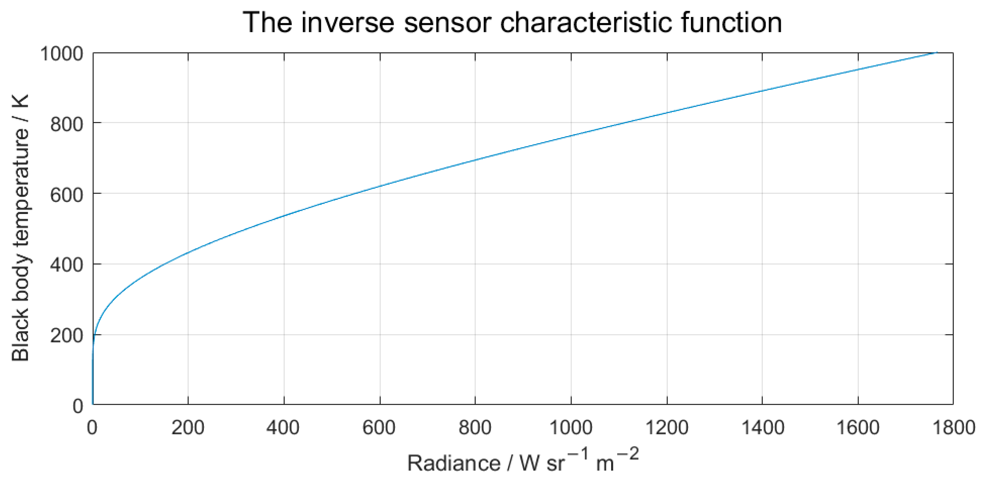 Applsci 13 04973 g011