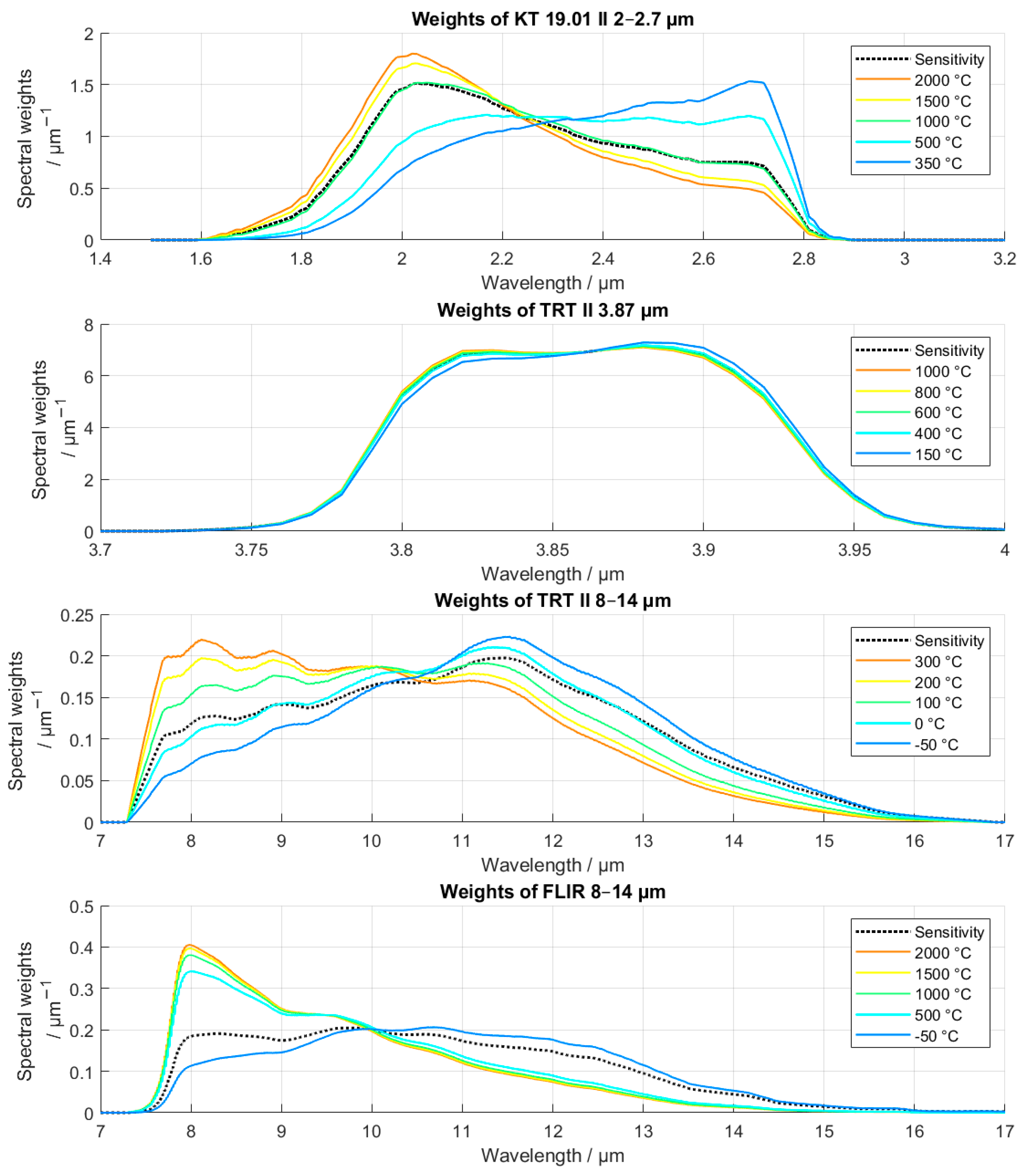 Applsci 13 04973 g013
